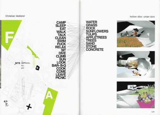 Christian Veddeler
r
A. "
~)IJE : ,'=-=- ...
 ""- "
 CITY 0...
i /
~A I /
[~ " //'
I ',I! 0
.; I 1
'
1
' ~ ' v /
n
"III~~' / /
/,' ~'[Ji" ...,.~. V ~
~) //~ ,
~~~Z "0 ~~~
z~ ~ ;[i'j~->~
4if'- "", ,~
E"§." ~ ~
- ~/S! 1-
J..~;~
/~ --J
CAMP ~-
SLEEP ~~
EAT
WALK D
TALK ~.
CLEAN
SWIM
FUCK
RELAX f2
SIT
DIVE / // ,/ '~
CUMB ~'~I'! S1 1
SUN' '/;,
tfJ
LOOK ,,
' I
,
I
,
'
,
~
~
, 7/)
:d, .," .W
BAR- B-Q ~o/
COOK
f
.!/Y' //
COME ~/}
.
~
,,
'
,
}IYJ
LEAVE I'/;
PICNIC
WATER
GRASS
ROCK
, SUNFLOWERS
TUUPS
APPLETREES
TREES
SAND
STONE
CONCRETE
hollow dike: urban skin
129
 
