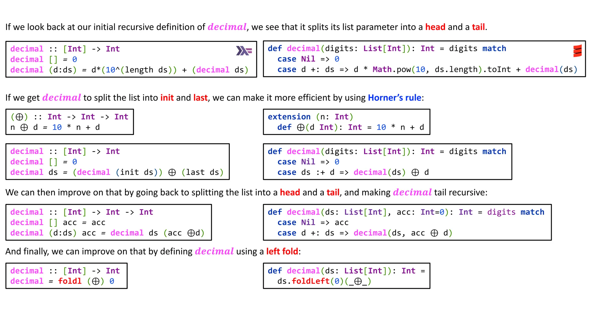If we look back at our initial recursive definition of 𝒅𝒆𝒄𝒊𝒎𝒂𝒍, we see that it splits its list parameter into a head and a tail.
If we get 𝒅𝒆𝒄𝒊𝒎𝒂𝒍 to split the list into init and last, we can make it more efficient by using Horner’s rule:
We can then improve on that by going back to splitting the list into a head and a tail, and making 𝒅𝒆𝒄𝒊𝒎𝒂𝒍 tail recursive:
And finally, we can improve on that by defining 𝒅𝒆𝒄𝒊𝒎𝒂𝒍 using a left fold:
(⊕) :: Int -> Int -> Int
n ⊕ d = 10 * n + d
decimal :: [Int] -> Int
decimal [] = 0
decimal (d:ds) = d*(10^(length ds)) + (decimal ds)
def decimal(digits: List[Int]): Int = digits match
case Nil => 0
case d +: ds => d * Math.pow(10, ds.length).toInt + decimal(ds)
extension (n: Int)
def ⊕(d Int): Int = 10 * n + d
decimal :: [Int] -> Int -> Int
decimal [] acc = acc
decimal (d:ds) acc = decimal ds (acc ⊕d)
def decimal(ds: List[Int], acc: Int=0): Int = digits match
case Nil => acc
case d +: ds => decimal(ds, acc ⊕ d)
decimal :: [Int] -> Int
decimal = foldl (⊕) 0
decimal :: [Int] -> Int
decimal [] = 0
decimal ds = (decimal (init ds)) ⊕ (last ds)
def decimal(digits: List[Int]): Int = digits match
case Nil => 0
case ds :+ d => decimal(ds) ⊕ d
def decimal(ds: List[Int]): Int =
ds.foldLeft(0)(_⊕_)
 
