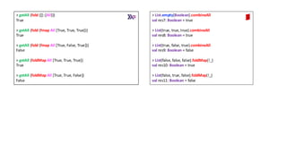 > getAll (fold ([]::[All]))
True
> getAll (fold (fmap All [True, True, True]))
True
> getAll (fold (fmap All [True, False, True]))
False
> getAll (foldMap All [True, True, True])
True
> getAll (foldMap All [True, True, False])
False
> List.empty[Boolean].combineAll
val res7: Boolean = true
> List(true, true, true).combineAll
val res8: Boolean = true
> List(true, false, true).combineAll
val res9: Boolean = false
> List(false, false, false).foldMap(!_)
val res10: Boolean = true
> List(false, true, false).foldMap(!_)
val res11: Boolean = false
 