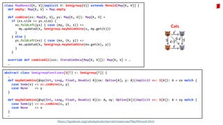 class MapMonoid[K, V](implicit V: Semigroup[V]) extends Monoid[Map[K, V]] {
def empty: Map[K, V] = Map.empty
def combine(xs: Map[K, V], ys: Map[K, V]): Map[K, V] =
if (xs.size <= ys.size) {
xs.foldLeft(ys) { case (my, (k, x)) =>
my.updated(k, Semigroup.maybeCombine(x, my.get(k)))
}
} else {
ys.foldLeft(xs) { case (mx, (k, y)) =>
mx.updated(k, Semigroup.maybeCombine(mx.get(k), y))
}
}
override def combineAll(xss: IterableOnce[Map[K, V]]): Map[K, V] = …
…
abstract class SemigroupFunctions[S[T] <: Semigroup[T]] {
…
def maybeCombine[@sp(Int, Long, Float, Double) A](ox: Option[A], y: A)(implicit ev: S[A]): A = ox match {
case Some(x) => ev.combine(x, y)
case None => y
}
def maybeCombine[@sp(Int, Long, Float, Double) A](x: A, oy: Option[A])(implicit ev: S[A]): A = oy match {
case Some(y) => ev.combine(x, y)
case None => x
}
…
Cats
https://typelevel.org/cats/api/cats/kernel/instances/MapMonoid.html
 