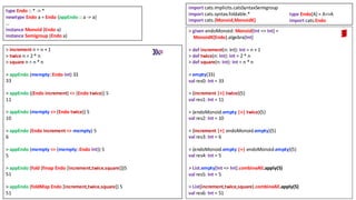 > given endoMonoid: Monoid[Int => Int] =
MonoidK[Endo].algebra[Int]
> def increment(n: Int): Int = n + 1
> def twice(n: Int): Int = 2 * n
> def square(n: Int): Int = n * n
> empty(33)
val res0: Int = 33
> (increment |+| twice)(5)
val res1: Int = 11
> (endoMonoid.empty |+| twice)(5)
val res2: Int = 10
> (increment |+| endoMonoid.empty)(5)
val res3: Int = 6
> (endoMonoid.empty |+| endoMonoid.empty)(5)
val res4: Int = 5
> List.empty[Int => Int].combineAll.apply(5)
val res5: Int = 5
> List(increment,twice,square).combineAll.apply(5)
val res6: Int = 51
> increment n = n + 1
> twice n = 2 * n
> square n = n * n
> appEndo (mempty::Endo Int) 33
33
> appEndo ((Endo increment) <> (Endo twice)) 5
11
> appEndo (mempty <> (Endo twice)) 5
10
> appEndo (Endo increment <> mempty) 5
6
> appEndo (mempty <> (mempty::Endo Int)) 5
5
> appEndo (fold (fmap Endo [increment,twice,square]))5
51
> appEndo (foldMap Endo [increment,twice,square]) 5
51
import cats.implicits.catsSyntaxSemigroup
import cats.syntax.foldable.*
import cats.{Monoid,MonoidK}
type Endo :: * -> *
newtype Endo a = Endo {appEndo :: a -> a}
…
instance Monoid (Endo a)
instance Semigroup (Endo a)
type Endo[A] = A=>A
import cats.Endo
 