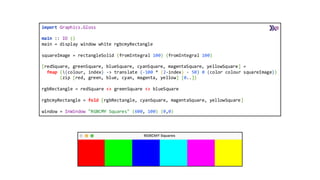 import Graphics.Gloss
main :: IO ()
main = display window white rgbcmyRectangle
squareImage = rectangleSolid (fromIntegral 100) (fromIntegral 100)
[redSquare, greenSquare, blueSquare, cyanSquare, magentaSquare, yellowSquare] =
fmap ((colour, index) -> translate (-100 * (2-index) - 50) 0 (color colour squareImage))
(zip [red, green, blue, cyan, magenta, yellow] [0..])
rgbRectangle = redSquare <> greenSquare <> blueSquare
rgbcmyRectangle = fold [rgbRectangle, cyanSquare, magentaSquare, yellowSquare]
window = InWindow "RGBCMY Squares" (600, 100) (0,0)
 