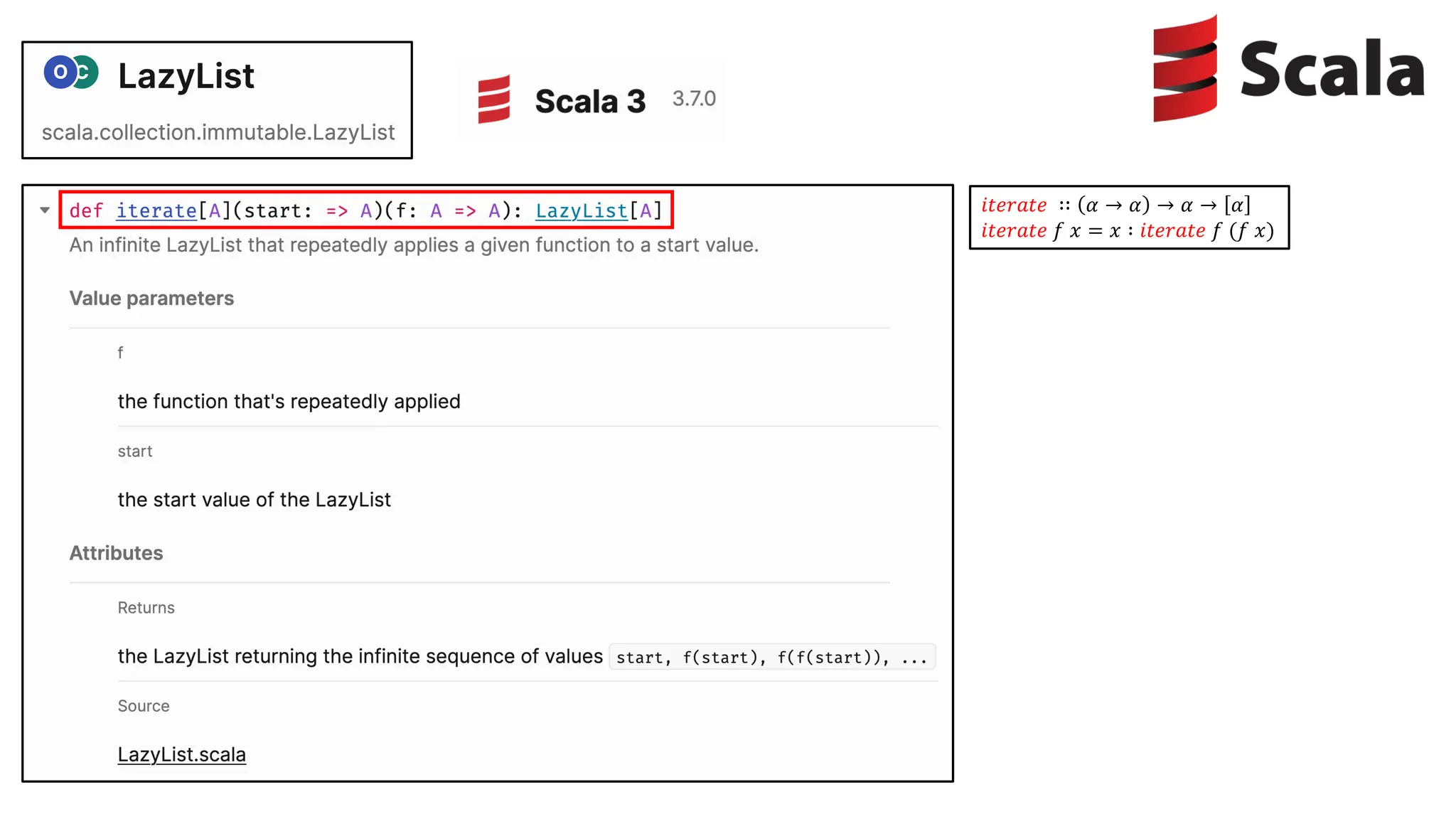 𝑖𝑡𝑒𝑟𝑎𝑡𝑒 ∷ 𝛼 → 𝛼 → 𝛼 → 𝛼
𝑖𝑡𝑒𝑟𝑎𝑡𝑒 𝑓 𝑥 = 𝑥 ∶ 𝑖𝑡𝑒𝑟𝑎𝑡𝑒 𝑓 (𝑓 𝑥)
 
