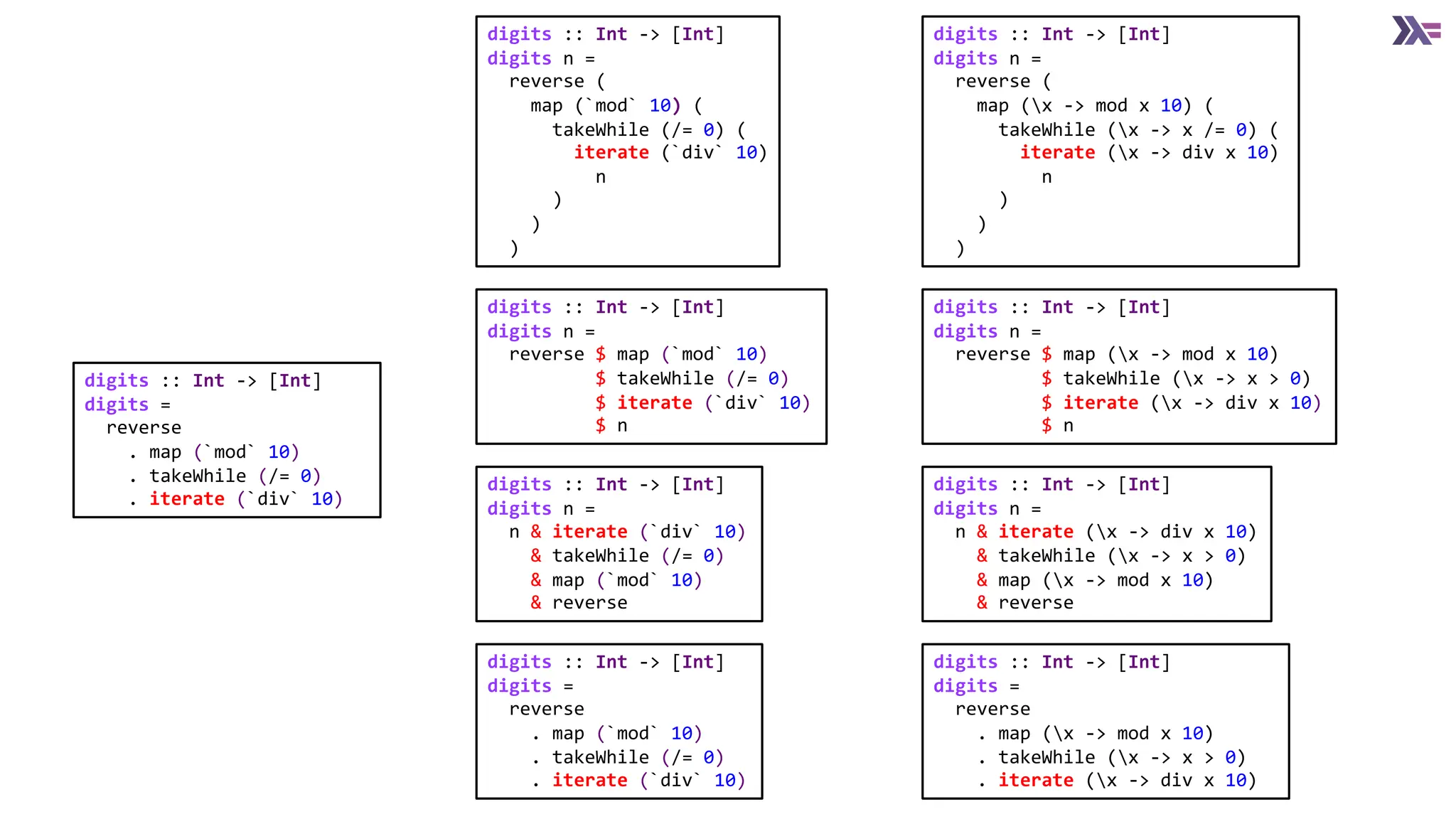 digits :: Int -> [Int]
digits n =
reverse (
map (x -> mod x 10) (
takeWhile (x -> x /= 0) (
iterate (x -> div x 10)
n
)
)
)
digits :: Int -> [Int]
digits n =
reverse $ map (x -> mod x 10)
$ takeWhile (x -> x > 0)
$ iterate (x -> div x 10)
$ n
digits :: Int -> [Int]
digits n =
n & iterate (x -> div x 10)
& takeWhile (x -> x > 0)
& map (x -> mod x 10)
& reverse
digits :: Int -> [Int]
digits =
reverse
. map (x -> mod x 10)
. takeWhile (x -> x > 0)
. iterate (x -> div x 10)
digits :: Int -> [Int]
digits n =
n & iterate (`div` 10)
& takeWhile (/= 0)
& map (`mod` 10)
& reverse
digits :: Int -> [Int]
digits n =
reverse $ map (`mod` 10)
$ takeWhile (/= 0)
$ iterate (`div` 10)
$ n
digits :: Int -> [Int]
digits n =
reverse (
map (`mod` 10) (
takeWhile (/= 0) (
iterate (`div` 10)
n
)
)
)
digits :: Int -> [Int]
digits =
reverse
. map (`mod` 10)
. takeWhile (/= 0)
. iterate (`div` 10)
digits :: Int -> [Int]
digits =
reverse
. map (`mod` 10)
. takeWhile (/= 0)
. iterate (`div` 10)
 