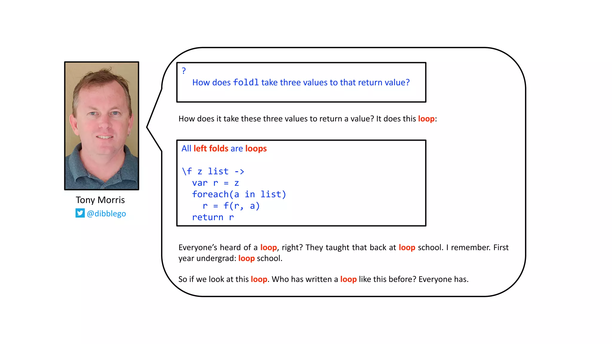 How does it take these three values to return a value? It does this loop:
Everyone’s heard of a loop, right? They taught that back at loop school. I remember. First
year undergrad: loop school.
So if we look at this loop. Who has written a loop like this before? Everyone has.
?
How does foldl take three values to that return value?
All left folds are loops
f z list ->
var r = z
foreach(a in list)
r = f(r, a)
return r
Tony Morris
@dibblego
 