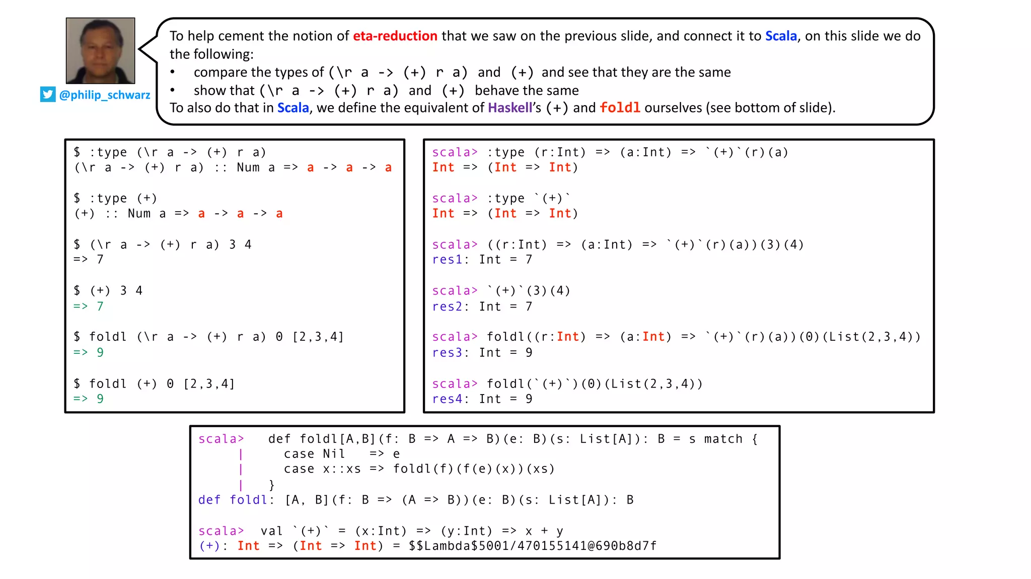 $ :type (r a -> (+) r a)
(r a -> (+) r a) :: Num a => a -> a -> a
$ :type (+)
(+) :: Num a => a -> a -> a
$ (r a -> (+) r a) 3 4
=> 7
$ (+) 3 4
=> 7
$ foldl (r a -> (+) r a) 0 [2,3,4]
=> 9
$ foldl (+) 0 [2,3,4]
=> 9
scala> :type (r:Int) => (a:Int) => `(+)`(r)(a)
Int => (Int => Int)
scala> :type `(+)`
Int => (Int => Int)
scala> ((r:Int) => (a:Int) => `(+)`(r)(a))(3)(4)
res1: Int = 7
scala> `(+)`(3)(4)
res2: Int = 7
scala> foldl((r:Int) => (a:Int) => `(+)`(r)(a))(0)(List(2,3,4))
res3: Int = 9
scala> foldl(`(+)`)(0)(List(2,3,4))
res4: Int = 9
To help cement the notion of eta-reduction that we saw on the previous slide, and connect it to Scala, on this slide we do
the following:
• compare the types of (r a -> (+) r a) and (+) and see that they are the same
• show that (r a -> (+) r a) and (+) behave the same
To also do that in Scala, we define the equivalent of Haskell’s (+) and foldl ourselves (see bottom of slide).
scala> def foldl[A,B](f: B => A => B)(e: B)(s: List[A]): B = s match {
| case Nil => e
| case x::xs => foldl(f)(f(e)(x))(xs)
| }
def foldl: [A, B](f: B => (A => B))(e: B)(s: List[A]): B
scala> val `(+)` = (x:Int) => (y:Int) => x + y
(+): Int => (Int => Int) = $$Lambda$5001/470155141@690b8d7f
@philip_schwarz
 