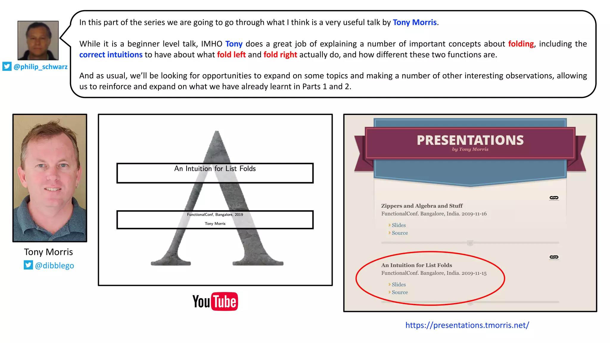 In this part of the series we are going to go through what I think is a very useful talk by Tony Morris.
While it is a beginner level talk, IMHO Tony does a great job of explaining a number of important concepts about folding, including the
correct intuitions to have about what fold left and fold right actually do, and how different these two functions are.
And as usual, we’ll be looking for opportunities to expand on some topics and making a number of other interesting observations, allowing
us to reinforce and expand on what we have already learnt in Parts 1 and 2.
Tony Morris
@dibblego
https://presentations.tmorris.net/
@philip_schwarz
 