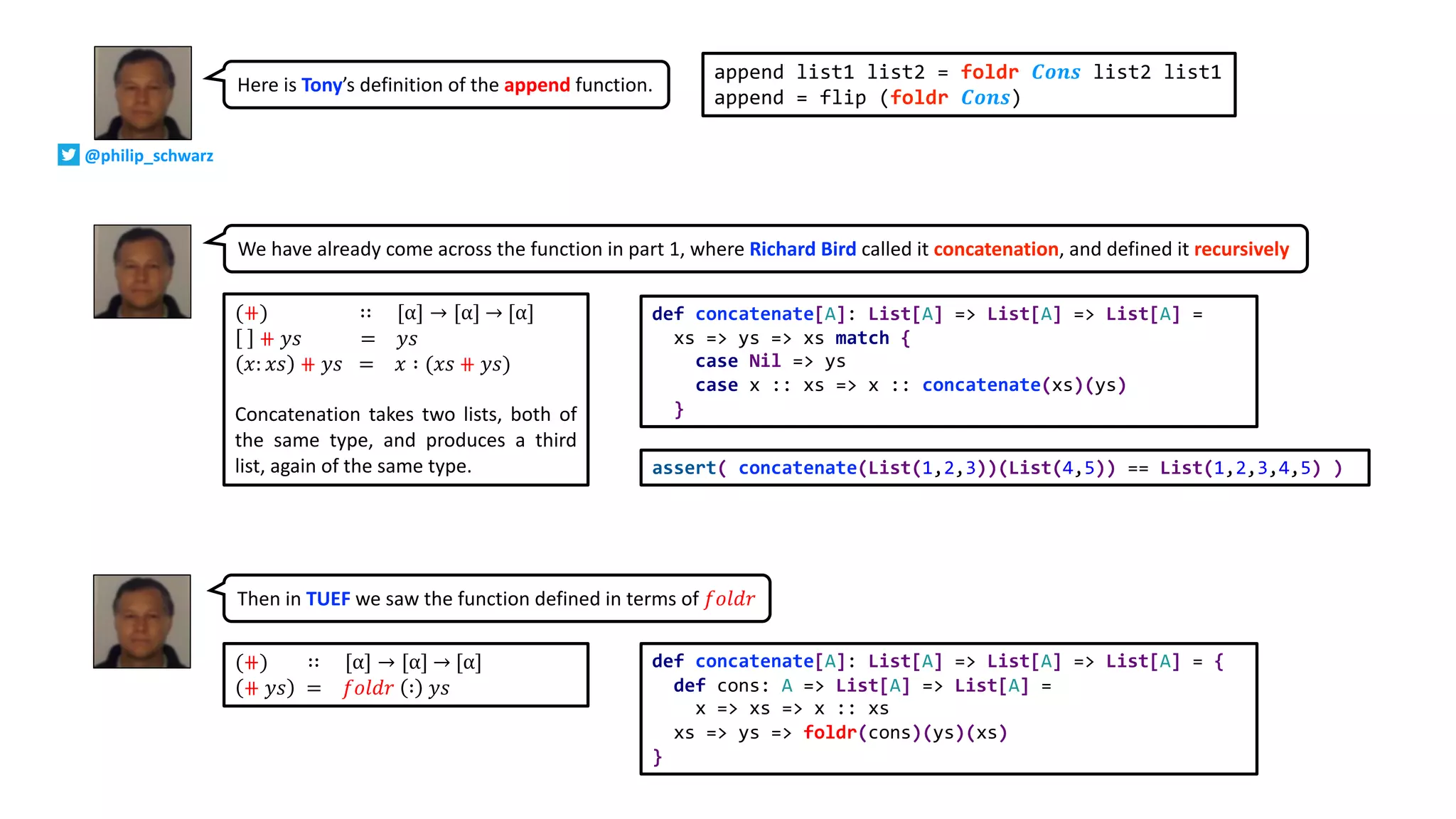 append list1 list2 = foldr 𝑪𝒐𝒏𝒔 list2 list1
append = flip (foldr 𝑪𝒐𝒏𝒔)
We have already come across the function in part 1, where Richard Bird called it concatenation, and defined it recursively
(⧺) ∷ [α] → [α] → [α]
⧺ 𝑦𝑠 = 𝑦𝑠
𝑥: 𝑥𝑠 ⧺ 𝑦𝑠 = 𝑥 ∶ (𝑥𝑠 ⧺ 𝑦𝑠)
Concatenation takes two lists, both of
the same type, and produces a third
list, again of the same type. assert( concatenate(List(1,2,3))(List(4,5)) == List(1,2,3,4,5) )
def concatenate[A]: List[A] => List[A] => List[A] =
xs => ys => xs match {
case Nil => ys
case x :: xs => x :: concatenate(xs)(ys)
}
Then in TUEF we saw the function defined in terms of 𝑓𝑜𝑙𝑑𝑟
(⧺) ∷ [α] → [α] → [α]
⧺ 𝑦𝑠 = 𝑓𝑜𝑙𝑑𝑟 ∶ 𝑦𝑠
def concatenate[A]: List[A] => List[A] => List[A] = {
def cons: A => List[A] => List[A] =
x => xs => x :: xs
xs => ys => foldr(cons)(ys)(xs)
}
Here is Tony’s definition of the append function.
@philip_schwarz
 
