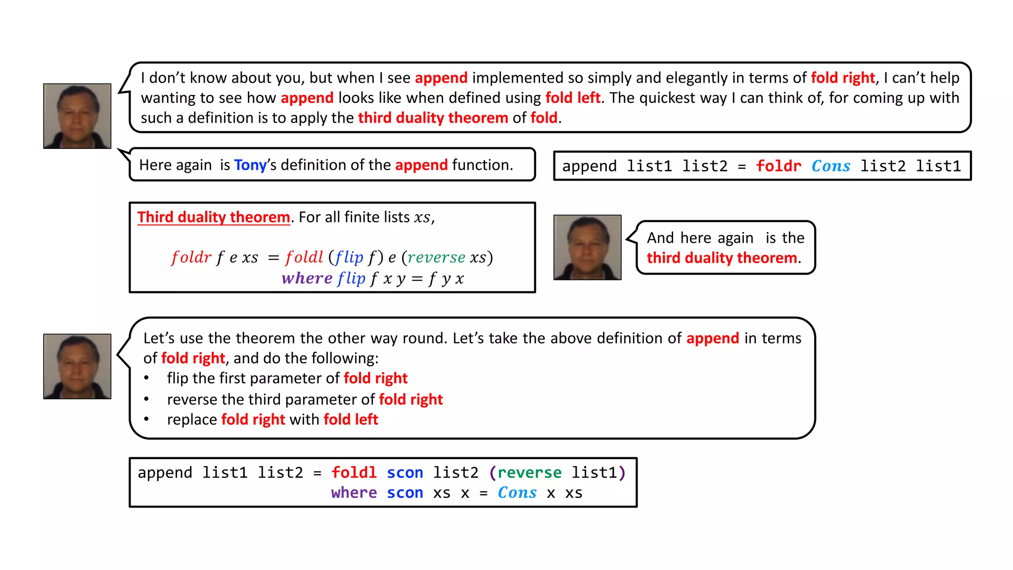 append list1 list2 = foldr 𝑪𝒐𝒏𝒔 list2 list1
I don’t know about you, but when I see append implemented so simply and elegantly in terms of fold right, I can’t help
wanting to see how append looks like when defined using fold left. The quickest way I can think of, for coming up with
such a definition is to apply the third duality theorem of fold.
Here again is Tony’s definition of the append function.
Third duality theorem. For all finite lists 𝑥𝑠,
𝑓𝑜𝑙𝑑𝑟 𝑓 𝑒 𝑥𝑠 = 𝑓𝑜𝑙𝑑𝑙 𝑓𝑙𝑖𝑝 𝑓 𝑒 (𝑟𝑒𝑣𝑒𝑟𝑠𝑒 𝑥𝑠)
𝒘𝒉𝒆𝒓𝒆 𝑓𝑙𝑖𝑝 𝑓 𝑥 𝑦 = 𝑓 𝑦 𝑥
And here again is the
third duality theorem.
Let’s use the theorem the other way round. Let’s take the above definition of append in terms
of fold right, and do the following:
• flip the first parameter of fold right
• reverse the third parameter of fold right
• replace fold right with fold left
append list1 list2 = foldl scon list2 (reverse list1)
where scon xs x = 𝑪𝒐𝒏𝒔 x xs
 