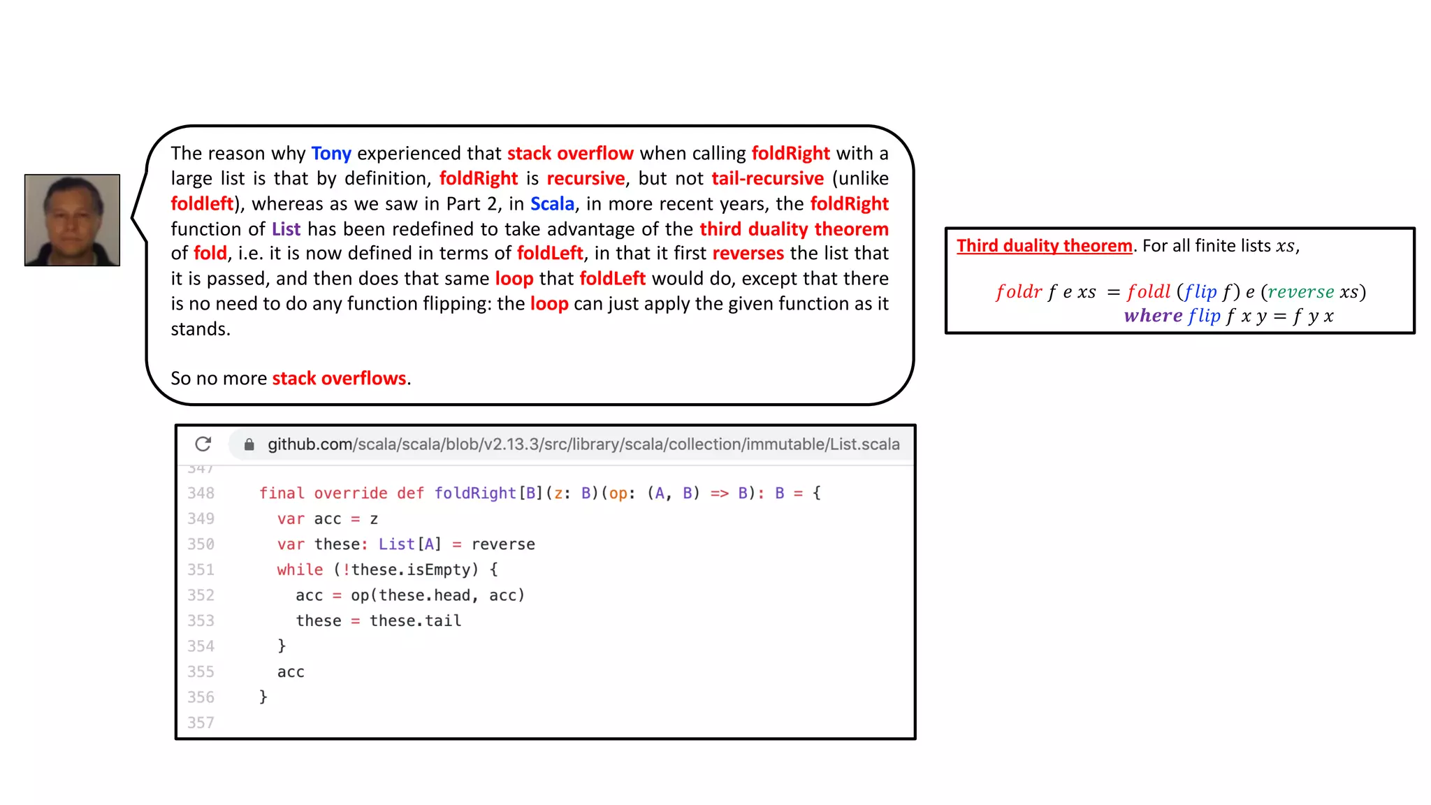 The reason why Tony experienced that stack overflow when calling foldRight with a
large list is that by definition, foldRight is recursive, but not tail-recursive (unlike
foldleft), whereas as we saw in Part 2, in Scala, in more recent years, the foldRight
function of List has been redefined to take advantage of the third duality theorem
of fold, i.e. it is now defined in terms of foldLeft, in that it first reverses the list that
it is passed, and then does that same loop that foldLeft would do, except that there
is no need to do any function flipping: the loop can just apply the given function as it
stands.
So no more stack overflows.
Third duality theorem. For all finite lists 𝑥𝑠,
𝑓𝑜𝑙𝑑𝑟 𝑓 𝑒 𝑥𝑠 = 𝑓𝑜𝑙𝑑𝑙 𝑓𝑙𝑖𝑝 𝑓 𝑒 (𝑟𝑒𝑣𝑒𝑟𝑠𝑒 𝑥𝑠)
𝒘𝒉𝒆𝒓𝒆 𝑓𝑙𝑖𝑝 𝑓 𝑥 𝑦 = 𝑓 𝑦 𝑥
 