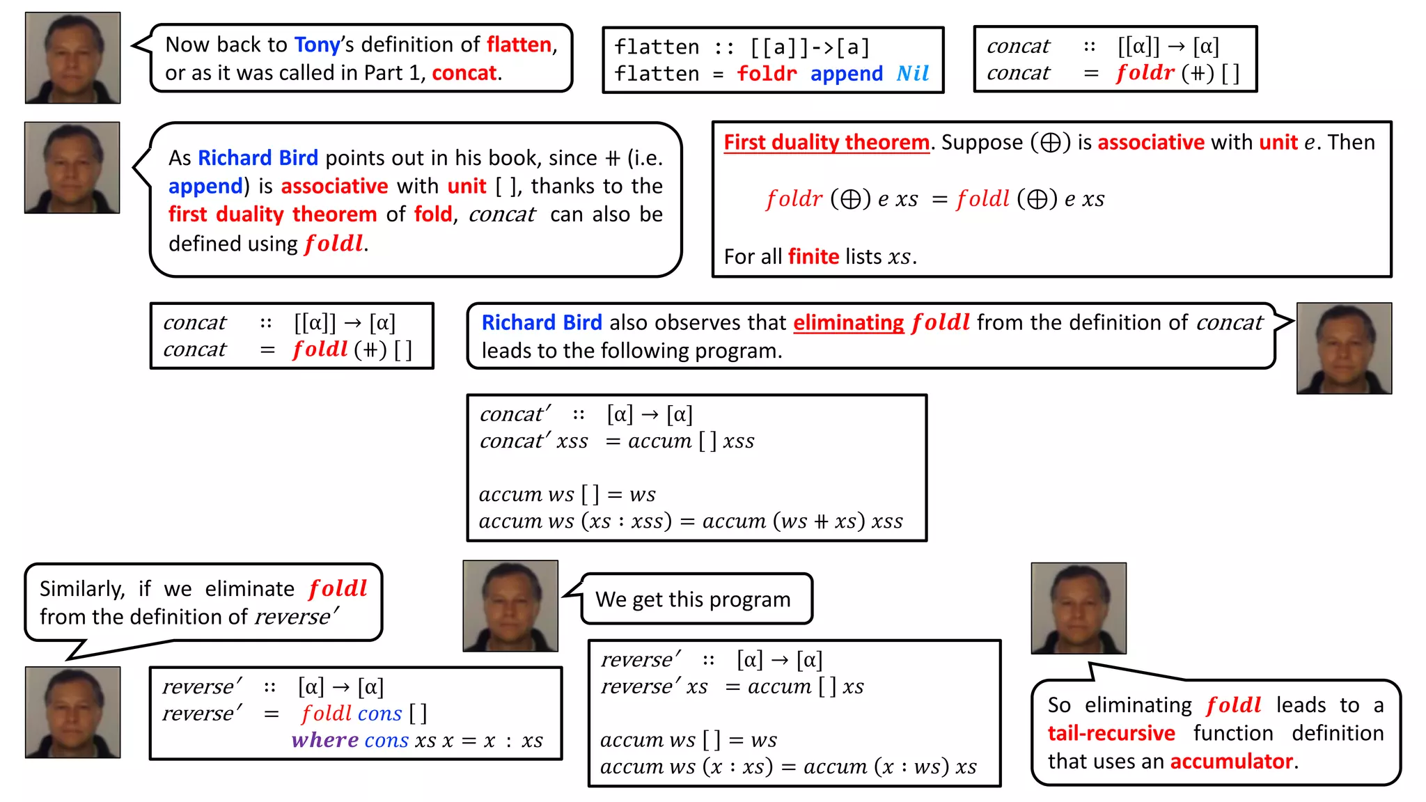 As Richard Bird points out in his book, since ⧺ (i.e.
append) is associative with unit [ ], thanks to the
first duality theorem of fold, concat can also be
defined using 𝒇𝒐𝒍𝒅𝒍.
concat ∷ [ α ] → [α]
concat = 𝒇𝒐𝒍𝒅𝒓 (⧺) [ ]
Now back to Tony’s definition of flatten,
or as it was called in Part 1, concat.
flatten :: [[a]]->[a]
flatten = foldr append 𝑵𝒊𝒍
First duality theorem. Suppose ⊕ is associative with unit 𝑒. Then
𝑓𝑜𝑙𝑑𝑟 ⊕ 𝑒 𝑥𝑠 = 𝑓𝑜𝑙𝑑𝑙 ⊕ 𝑒 𝑥𝑠
For all finite lists 𝑥𝑠.
Richard Bird also observes that eliminating 𝒇𝒐𝒍𝒅𝒍 from the definition of concat
leads to the following program.
concat ∷ [ α ] → [α]
concat = 𝒇𝒐𝒍𝒅𝒍 (⧺) [ ]
concat′ ∷ α → [α]
concat′ 𝑥𝑠𝑠 = 𝑎𝑐𝑐𝑢𝑚 𝑥𝑠𝑠
𝑎𝑐𝑐𝑢𝑚 𝑤𝑠 = 𝑤𝑠
𝑎𝑐𝑐𝑢𝑚 𝑤𝑠 𝑥𝑠 ∶ 𝑥𝑠𝑠 = 𝑎𝑐𝑐𝑢𝑚 𝑤𝑠 ⧺ 𝑥𝑠 𝑥𝑠𝑠
reverse′ ∷ α → [α]
reverse′ = 𝑓𝑜𝑙𝑑𝑙 𝑐𝑜𝑛𝑠
𝒘𝒉𝒆𝒓𝒆 𝑐𝑜𝑛𝑠 𝑥𝑠 𝑥 = 𝑥 : 𝑥𝑠
reverse′ ∷ α → [α]
reverse′ 𝑥𝑠 = 𝑎𝑐𝑐𝑢𝑚 𝑥𝑠
𝑎𝑐𝑐𝑢𝑚 𝑤𝑠 = 𝑤𝑠
𝑎𝑐𝑐𝑢𝑚 𝑤𝑠 𝑥 ∶ 𝑥𝑠 = 𝑎𝑐𝑐𝑢𝑚 𝑥 ∶ 𝑤𝑠 𝑥𝑠
Similarly, if we eliminate 𝒇𝒐𝒍𝒅𝒍
from the definition of reverse′
We get this program
So eliminating 𝒇𝒐𝒍𝒅𝒍 leads to a
tail-recursive function definition
that uses an accumulator.
 