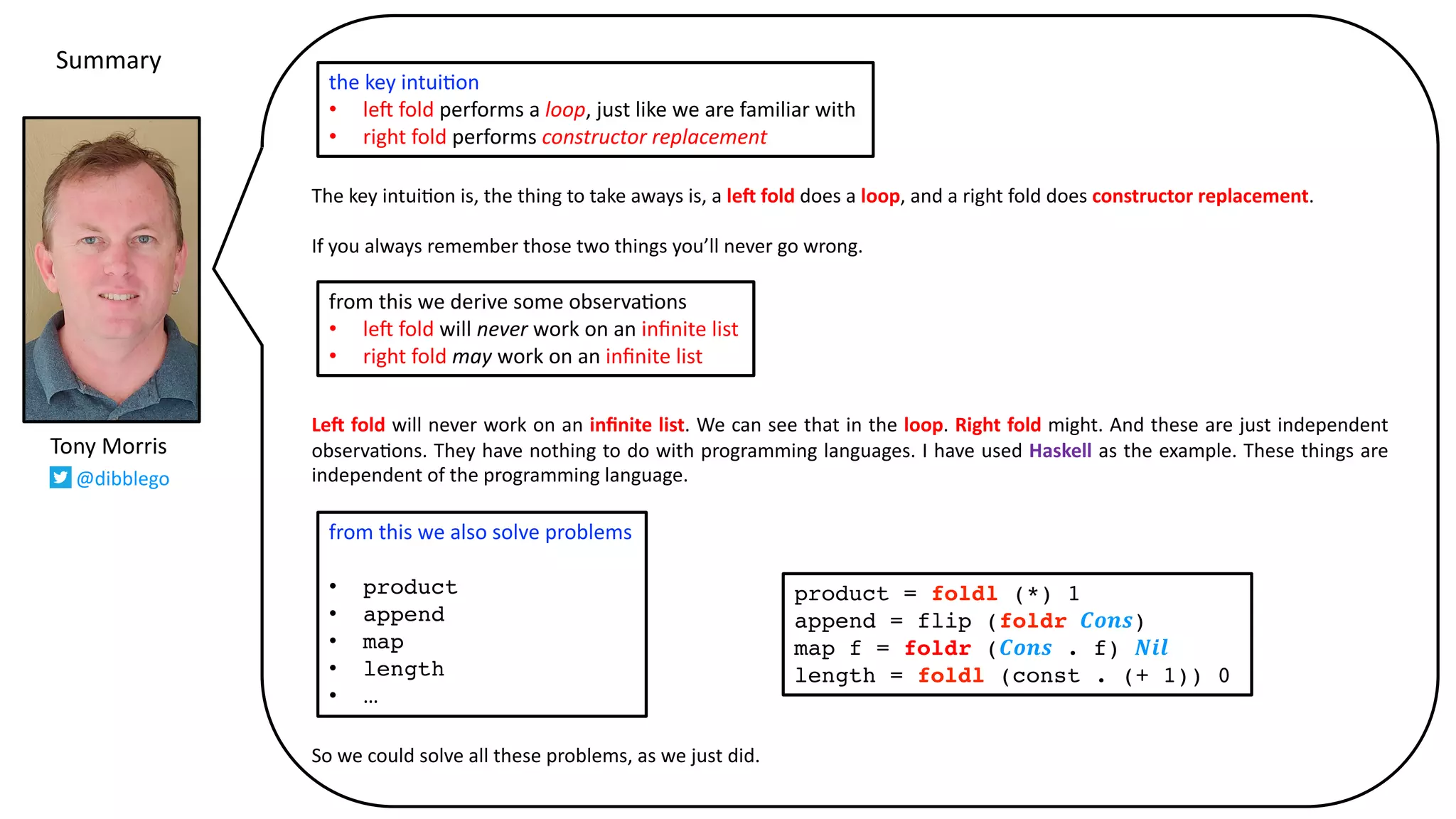The key intui@on is, the thing to take aways is, a leG fold does a loop, and a right fold does constructor replacement.
If you always remember those two things you’ll never go wrong.
LeG fold will never work on an inﬁnite list. We can see that in the loop. Right fold might. And these are just independent
observa@ons. They have nothing to do with programming languages. I have used Haskell as the example. These things are
independent of the programming language.
So we could solve all these problems, as we just did.
Tony Morris
@dibblego
the key intui9on
• leK fold performs a loop, just like we are familiar with
• right fold performs constructor replacement
from this we derive some observa9ons
• leK fold will never work on an inﬁnite list
• right fold may work on an inﬁnite list
from this we also solve problems
• product
• append
• map
• length
• …
product = foldl (*) 1
append = flip (foldr 𝑪𝒐𝒏𝒔)
map f = foldr (𝑪𝒐𝒏𝒔 . f) 𝑵𝒊𝒍
length = foldl (const . (+ 1)) 0
Summary
 