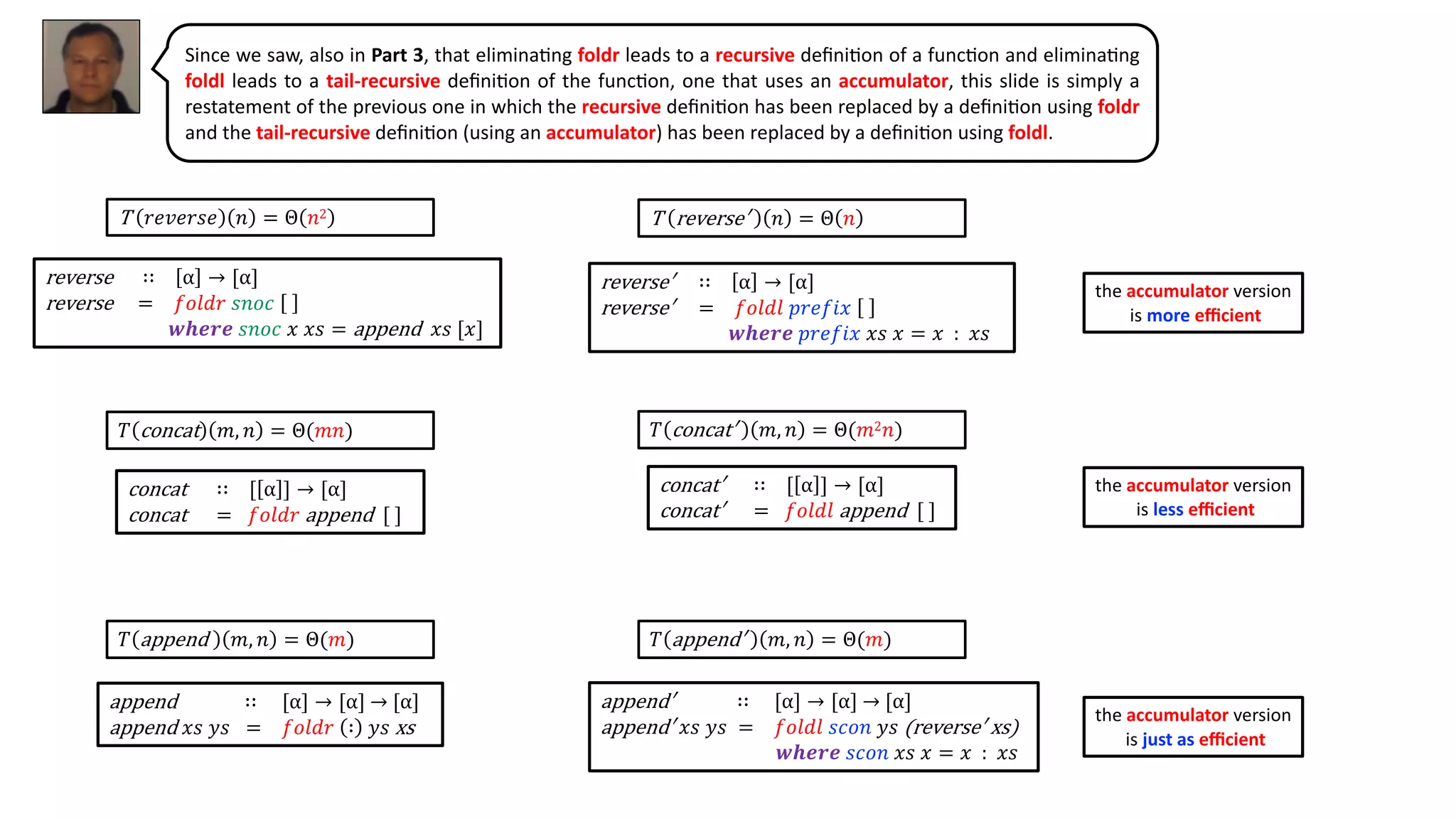 reverse ∷ α → [α]
reverse = 𝑓𝑜𝑙𝑑𝑟 𝑠𝑛𝑜𝑐
𝒘𝒉𝒆𝒓𝒆 𝑠𝑛𝑜𝑐 𝑥 𝑥𝑠 = append 𝑥𝑠 [𝑥]
reverse′ ∷ α → [α]
reverse′ = 𝑓𝑜𝑙𝑑𝑙 𝑝𝑟𝑒𝑓𝑖𝑥
𝒘𝒉𝒆𝒓𝒆 𝑝𝑟𝑒𝑓𝑖𝑥 𝑥𝑠 𝑥 = 𝑥 : 𝑥𝑠
append ∷ [α] → [α] → [α]
append 𝑥𝑠 𝑦𝑠 = 𝑓𝑜𝑙𝑑𝑟 ∶ 𝑦𝑠 xs
append′ ∷ [α] → [α] → [α]
append′ 𝑥𝑠 𝑦𝑠 = 𝑓𝑜𝑙𝑑𝑙 𝑠𝑐𝑜𝑛 𝑦𝑠 (reverse′ xs)	
𝒘𝒉𝒆𝒓𝒆 𝑠𝑐𝑜𝑛 𝑥𝑠 𝑥 = 𝑥 : 𝑥𝑠
concat′ ∷ [ α ] → [α]
concat′ = 𝑓𝑜𝑙𝑑𝑙 append [ ]
concat ∷ [ α ] → [α]
concat = 𝑓𝑜𝑙𝑑𝑟 append [ ]
Since we saw, also in Part 3, that elimina@ng foldr leads to a recursive deﬁni@on of a func@on and elimina@ng
foldl leads to a tail-recursive deﬁni@on of the func@on, one that uses an accumulator, this slide is simply a
restatement of the previous one in which the recursive deﬁni@on has been replaced by a deﬁni@on using foldr
and the tail-recursive deﬁni@on (using an accumulator) has been replaced by a deﬁni@on using foldl.
T 𝑟𝑒𝑣𝑒𝑟𝑠𝑒 𝑛 = Θ 𝑛2 T reverse′ 𝑛 = Θ 𝑛
𝑇 concat 𝑚, 𝑛 = Θ(𝑚𝑛) 𝑇 concat′ 𝑚, 𝑛 = Θ(𝑚2 𝑛)
𝑇 append 𝑚, 𝑛 = Θ(𝑚) 𝑇 append′ 𝑚, 𝑛 = Θ(𝑚)
the accumulator version
is more eﬃcient
the accumulator version
is less eﬃcient
the accumulator version
is just as eﬃcient
 