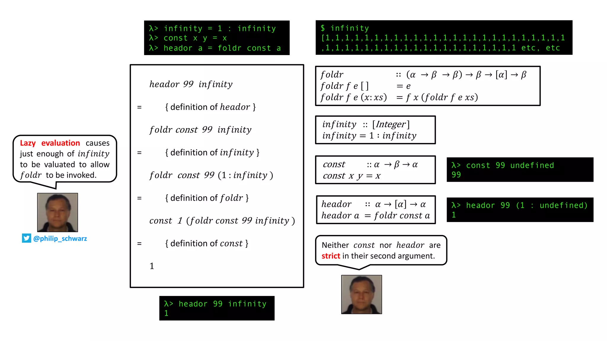 ℎ𝑒𝑎𝑑𝑜𝑟 99 𝑖𝑛𝑓𝑖𝑛𝑖𝑡𝑦
= { definition of ℎ𝑒𝑎𝑑𝑜𝑟 }
𝑓𝑜𝑙𝑑𝑟 const		99	 𝑖𝑛𝑓𝑖𝑛𝑖𝑡𝑦
= { definition of 𝑖𝑛𝑓𝑖𝑛𝑖𝑡𝑦 }
𝑓𝑜𝑙𝑑𝑟 const 99 (1 : 𝑖𝑛𝑓𝑖𝑛𝑖𝑡𝑦 )
= { definition of 𝑓𝑜𝑙𝑑𝑟 }
𝑐𝑜𝑛𝑠𝑡 1 (𝑓𝑜𝑙𝑑𝑟 𝑐𝑜𝑛𝑠𝑡 99 𝑖𝑛𝑓𝑖𝑛𝑖𝑡𝑦 )
= { definition of 𝑐𝑜𝑛𝑠𝑡 }
1
const											:: 𝛼 → 𝛽 →	𝛼
const		x		y		=	x
𝑓𝑜𝑙𝑑𝑟 ∷ 𝛼 → 𝛽 → 𝛽 → 𝛽 → 𝛼 → 𝛽
𝑓𝑜𝑙𝑑𝑟 𝑓 𝑒 = 𝑒
𝑓𝑜𝑙𝑑𝑟 𝑓 𝑒 𝑥: 𝑥𝑠 = 𝑓 𝑥 𝑓𝑜𝑙𝑑𝑟 𝑓 𝑒 𝑥𝑠
ℎ𝑒𝑎𝑑𝑜𝑟 ∷ 𝛼 → 𝛼 → 𝛼
ℎ𝑒𝑎𝑑𝑜𝑟 𝑎 = 𝑓𝑜𝑙𝑑𝑟 𝑐𝑜𝑛𝑠𝑡 𝑎
𝑖𝑛𝑓𝑖𝑛𝑖𝑡𝑦 :: [Integer	]
𝑖𝑛𝑓𝑖𝑛𝑖𝑡𝑦 = 1 ∶ 𝑖𝑛𝑓𝑖𝑛𝑖𝑡𝑦
λ> infinity = 1 : infinity
λ> const x y = x
λ> heador a = foldr const a
λ> heador 99 (1 : undefined)
1
λ> heador 99 infinity
1
λ> const 99 undefined
99
$ infinity
[1,1,1,1,1,1,1,1,1,1,1,1,1,1,1,1,1,1,1,1,1,1,1,1,1
,1,1,1,1,1,1,1,1,1,1,1,1,1,1,1,1,1,1,1,1 etc, etc
Lazy evaluation causes
just enough of 𝑖𝑛𝑓𝑖𝑛𝑖𝑡𝑦
to be valuated to allow
𝑓𝑜𝑙𝑑𝑟 to be invoked.
Neither 𝑐𝑜𝑛𝑠𝑡 nor ℎ𝑒𝑎𝑑𝑜𝑟 are
strict in their second argument.
@philip_schwarz
 