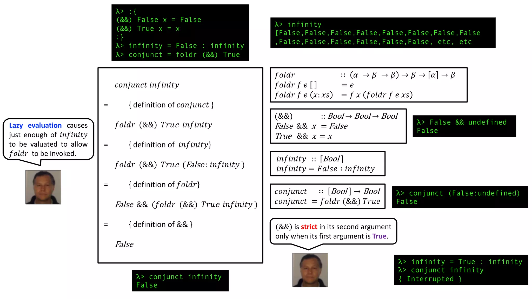 𝑐𝑜𝑛𝑗𝑢𝑛𝑐𝑡 ∷ Bool → Bool
𝑐𝑜𝑛𝑗𝑢𝑛𝑐𝑡 = 𝑓𝑜𝑙𝑑𝑟 (&&) 𝑇𝑟𝑢𝑒
𝑐𝑜𝑛𝑗𝑢𝑛𝑐𝑡 𝑖𝑛𝑓𝑖𝑛𝑖𝑡𝑦
= { definition of 𝑐𝑜𝑛𝑗𝑢𝑛𝑐𝑡 }
𝑓𝑜𝑙𝑑𝑟 (&&) 𝑇𝑟𝑢e 𝑖𝑛𝑓𝑖𝑛𝑖𝑡𝑦
= { definition of 𝑖𝑛𝑓𝑖𝑛𝑖𝑡𝑦}
𝑓𝑜𝑙𝑑𝑟 (&&) 𝑇𝑟𝑢e (False : 𝑖𝑛𝑓𝑖𝑛𝑖𝑡𝑦 )
= { definition of 𝑓𝑜𝑙𝑑𝑟}
False && (𝑓𝑜𝑙𝑑𝑟 (&&) 𝑇𝑟𝑢e 𝑖𝑛𝑓𝑖𝑛𝑖𝑡𝑦 )
= { definition of && }
False
(&&) :: Bool → Bool → Bool
False && x = False
True && x = x
λ> False && undefined
False
λ> :{
(&&) False x = False
(&&) True x = x
:}
λ> infinity = False : infinity
λ> conjunct = foldr (&&) True
𝑓𝑜𝑙𝑑𝑟 ∷ 𝛼 → 𝛽 → 𝛽 → 𝛽 → 𝛼 → 𝛽
𝑓𝑜𝑙𝑑𝑟 𝑓 𝑒 = 𝑒
𝑓𝑜𝑙𝑑𝑟 𝑓 𝑒 𝑥: 𝑥𝑠 = 𝑓 𝑥 𝑓𝑜𝑙𝑑𝑟 𝑓 𝑒 𝑥𝑠
𝑖𝑛𝑓𝑖𝑛𝑖𝑡𝑦 :: [Bool	]
𝑖𝑛𝑓𝑖𝑛𝑖𝑡𝑦 = 𝐹𝑎𝑙𝑠𝑒 ∶ 𝑖𝑛𝑓𝑖𝑛𝑖𝑡𝑦
λ> conjunct infinity
False
λ> conjunct (False:undefined)
False
Lazy evaluation causes
just enough of 𝑖𝑛𝑓𝑖𝑛𝑖𝑡𝑦
to be valuated to allow
𝑓𝑜𝑙𝑑𝑟 to be invoked.
λ> infinity
[False,False,False,False,False,False,False,False
,False,False,False,False,False,False, etc, etc
(&&) is strict in its second argument
only when its first argument is True.
λ> infinity = True : infinity
λ> conjunct infinity
{ Interrupted }
 