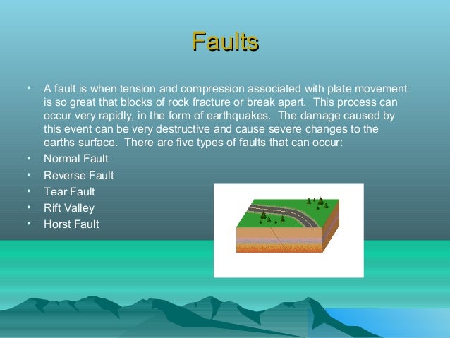 folding and faulting