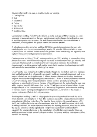Diagram of arc and weld area, in shielded metal arc welding.
1. Coating Flow
2. Rod
3. Shield Gas
4. Fusion
5. Base metal
6. Weld metal
7. Solidified Slag
Gas metal arc welding (GMAW), also known as metal inert gas or MIG welding, is a semi-
automatic or automatic process that uses a continuous wire feed as an electrode and an inert
or semi-inert gas mixture to protect the weld from contamination. Since the electrode is
continuous, welding speeds are greater for GMAW than for SMAW.
A related process, flux-cored arc welding (FCAW), uses similar equipment but uses wire
consisting of a steel electrode surrounding a powder fill material. This cored wire is more
expensive than the standard solid wire and can generate fumes and/or slag, but it permits even
higher welding speed and greater metal penetration.
Gas tungsten arc welding (GTAW), or tungsten inert gas (TIG) welding, is a manual welding
process that uses a nonconsumable tungsten electrode, an inert or semi-inert gas mixture, and
a separate filler material. Especially useful for welding thin materials, this method is
characterized by a stable arc and high quality welds, but it requires significant operator skill
and can only be accomplished at relatively low speeds.
GTAW can be used on nearly all weldable metals, though it is most often applied to stainless
steel and light metals. It is often used when quality welds are extremely important, such as in
bicycle, aircraft and naval applications. A related process, plasma arc welding, also uses a
tungsten electrode but uses plasma gas to make the arc. The arc is more concentrated than the
GTAW arc, making transverse control more critical and thus generally restricting the
technique to a mechanized process. Because of its stable current, the method can be used on a
wider range of material thicknesses than can the GTAW process and it is much faster. It can
be applied to all of the same materials as GTAW except magnesium, and automated welding
of stainless steel is one important application of the process. A variation of the process is
plasma cutting, an efficient steel cutting process
Submerged arc welding (SAW) is a high-productivity welding method in which the arc is
struck beneath a covering layer of flux. This increases arc quality, since contaminants in the
atmosphere are blocked by the flux. The slag that forms on the weld generally comes off by
itself, and combined with the use of a continuous wire feed, the weld deposition rate is high.
Working conditions are much improved over other arc welding processes, since the flux hides
the arc and almost no smoke is produced. The process is commonly used in industry,
especially for large products and in the manufacture of welded pressure vessels. Other arc
welding processes include atomic hydrogen welding, electroslag welding, electrogas welding,
and stud arc welding.
 