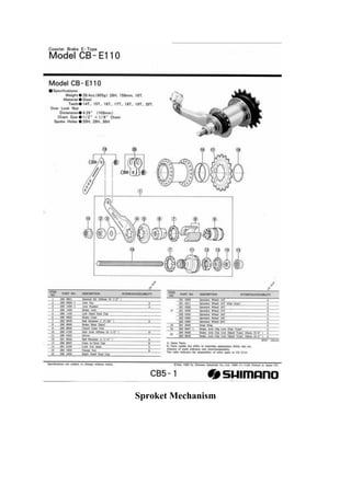 Sproket Mechanism
 