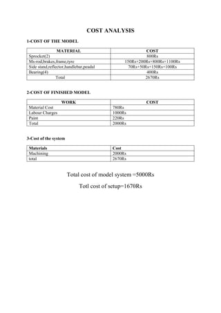 COST ANALYSIS
1-COST OF THE MODEL
MATERIAL COST
Sprocket(2) 800Rs
Ms-rod,brakes,frame,tyre 150Rs+200Rs+800Rs+1100Rs
Side stand,reflector,handlebar,peadal 70Rs+50Rs+150Rs+100Rs
Bearing(4) 400Rs
Total 2670Rs
2-COST OF FINISHED MODEL
WORK COST
Material Cost 780Rs
Labour Charges 1000Rs
Paint 220Rs
Total 2000Rs
3-Cost of the system
Materials Cost
Machining 2000Rs
total 2670Rs
Total cost of model system =5000Rs
Totl cost of setup=1670Rs
 