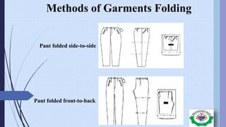 Pant folded front-to-back
Pant folded side-to-side
Methods of Garments Folding
 