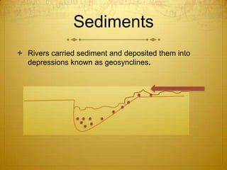 Sediments
 Rivers carried sediment and deposited them into
  depressions known as geosynclines.
 