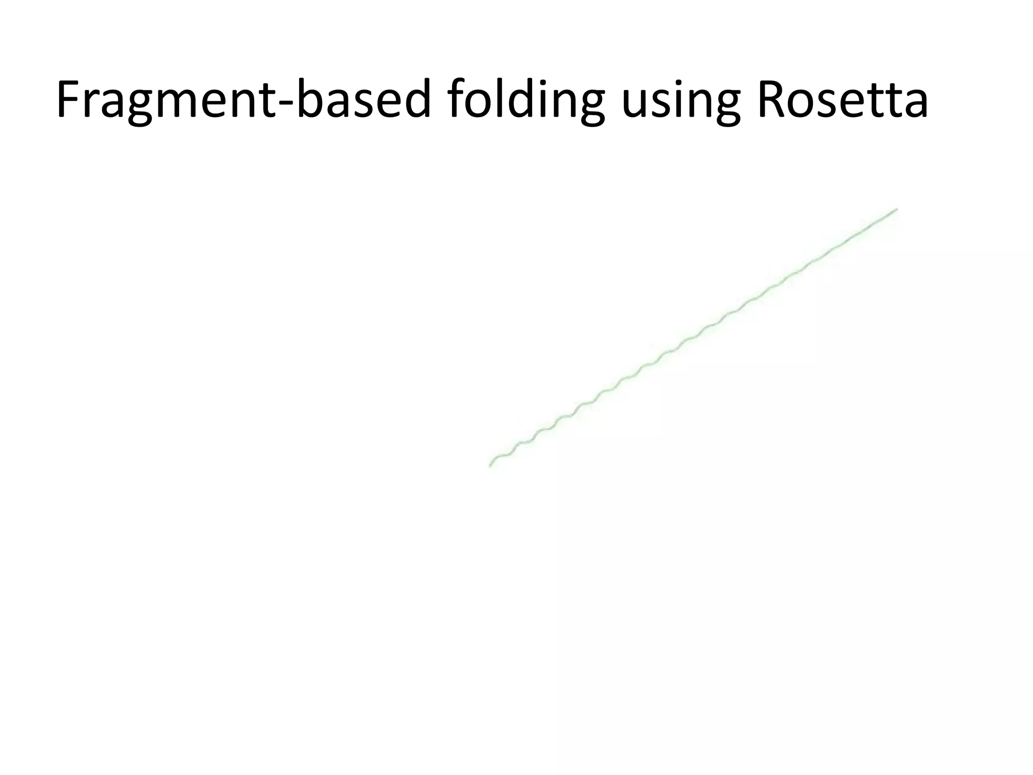Fragment-based folding using Rosetta
 