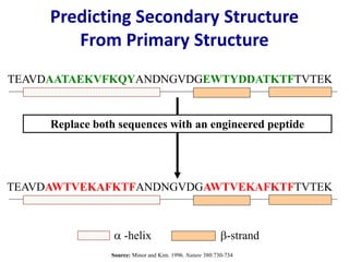 Protein fold recognition and ab_initio modeling | PPTX
