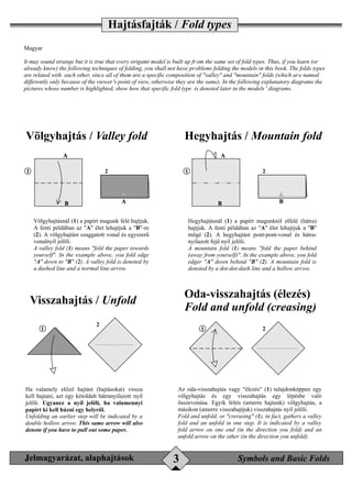 Hajtásfajták / Fold types
Magyar

It may sound strange but it is true that every origami model is built up fr om the same set of fold types. Thus, if you learn (or
already know) the following techniques of folding, you shall not have pr oblems folding the models in this book. The folds types
are related with each other, since all of them are a specific composition of "valley" and "mountain" folds (which ar e named
differently only because of the viewer's point of view, otherwise they are the same). In the following explanatory diagrams the
pictures whose number is highlighted, show how that specific fold type is denoted later in the models ' diagrams.




    Völgyhajtás / Valley fold                                       Hegyhajtás / Mountain fold
                    ¡                                                                  ¡




                        A                                                                  A

    1                                 2                              1                                   2


                                                 B                                                               A
                                             ¡




                                                 A                                                               B
                                                                                                             ¢




                            B                                                          B
                        ¢                                                          ¢




        Völgyhajtásnál (1) a papírt magunk felé hajtjuk.              Hegyhajtásnál (1) a papírt magunktól elfelé (hátra)
        A fenti példában az "A" élet lehajtjuk a "B"-re               hajtjuk. A fenti példában az "A" élet lehajtjuk a "B"
        (2). A völgyhajtást szaggatott vonal és egyszeru              mögé (2). A hegyhajtást pont-pont-vonal és hátra-
        vonalnyíl jelöli.                                             nyilazott feju nyíl jelöli.
        A valley fold (1) means "fold the paper towards               A mountain fold (1) means "fold the paper behind
        yourself". In the example above, you fold edge                (away from yourself)". In the example above, you fold
        "A" down to "B" (2). A valley fold is denoted by              edger "A" down behind "B" (2). A mountain fold is
        a dashed line and a normal line-arrow.                        denoted by a dot-dot-dash line and a hollow arrow.



                                                                    Oda-visszahajtás (élezés)
        Visszahajtás / Unfold
                                                                    Fold and unfold (creasing)
                                  2
           1                                                               1                             2




    Ha valamely elozo hajtást (hajtásokat) vissza                 Az oda-visszahajtás vagy "élezés" (1) tulajdonképpen egy
    kell hajtani, azt egy kétoldalt hátranyilazott nyíl           völgyhajtás és egy visszahajtás egy lépésbe való
    jelöli. Ugyanez a nyíl jelöli, ha valamennyi                  összevonása. Egyik felén (amerre hajtunk) völgyhajtás, a
    papírt ki kell húzni egy helyrol.                             másikon (amerre visszahajtjuk) visszahajtás nyíl jelöli.
    Unfolding an earlier step will be indicated by a              Fold and unfold, or "crerasing" (1), in fact, gathers a valley
    double hollow arrow. This same arrow will also                fold and an unfold in one step. It is indicated by a valley
    denote if you have to pull out some paper.                    fold arrow on one end (in the direction you fold) and an
                                                                  unfold arrow on the other (in the direction you unfold).


    Jelmagyarázat, alaphajtások                                3
£




                                                                                                   Symbols and Basic Folds
                                                                                                
 