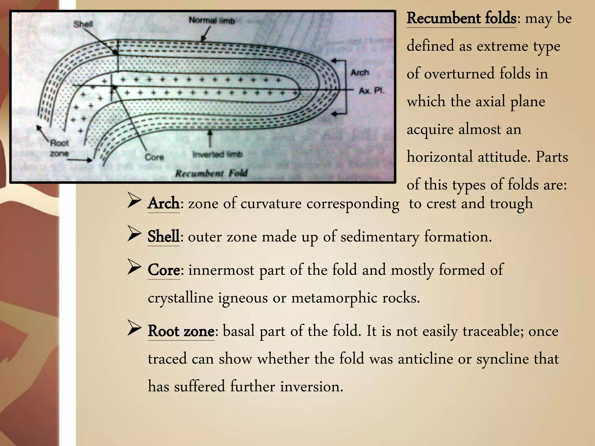 Arch: zone of curvature corresponding to crest and trough 
Shell: outer zone made up of sedimentary formation. 
Core: innermost part of the fold and mostly formed of crystalline igneous or metamorphic rocks. 
Root zone: basal part of the fold. It is not easily traceable; once traced can show whether the fold was anticline or syncline that has suffered further inversion. 
Recumbent folds: may be defined as extreme type of overturned folds in which the axial plane acquire almost an horizontal attitude. Parts of this types of folds are: 
 