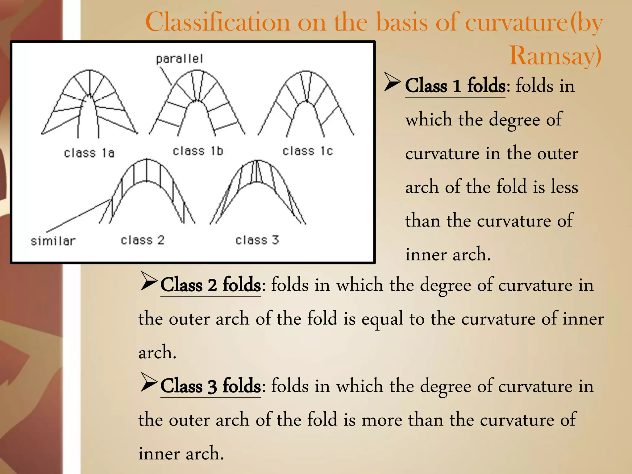 Classification on the basis of curvature(by Ramsay) 
Class 1 folds: folds in which the degree of curvature in the outer arch of the fold is less than the curvature of inner arch. 
Class 2 folds: folds in which the degree of curvature in the outer arch of the fold is equal to the curvature of inner arch. 
Class 3 folds: folds in which the degree of curvature in the outer arch of the fold is more than the curvature of inner arch.  