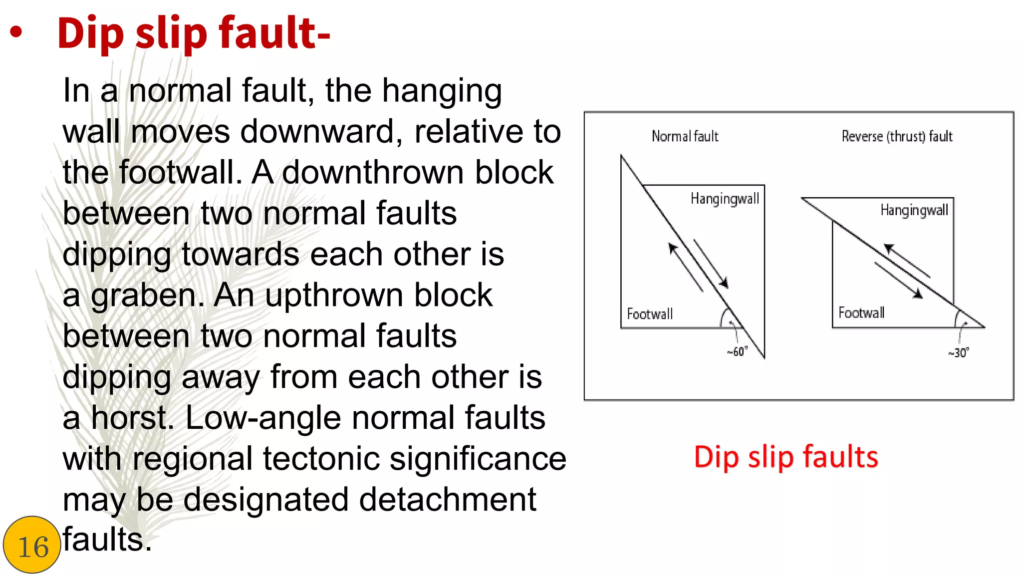 • Dip slip fault-
In a normal fault, the hanging
wall moves downward, relative to
the footwall. A downthrown block
between two normal faults
dipping towards each other is
a graben. An upthrown block
between two normal faults
dipping away from each other is
a horst. Low-angle normal faults
with regional tectonic significance
may be designated detachment
faults.
Dip slip faults
16
 
