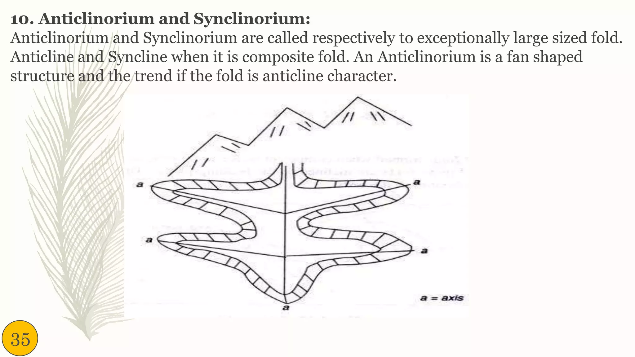 10. Anticlinorium and Synclinorium:
Anticlinorium and Synclinorium are called respectively to exceptionally large sized fold.
Anticline and Syncline when it is composite fold. An Anticlinorium is a fan shaped
structure and the trend if the fold is anticline character.
35
 