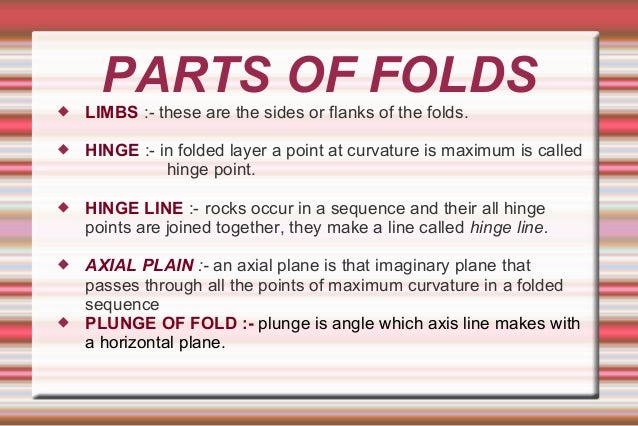 Folds new