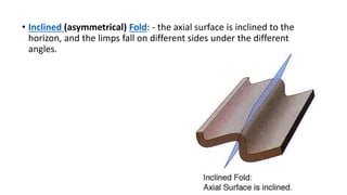 Fall Axially Folds (plicative dislocation).pptx.There are | PPTX