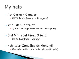  1st Carmen Canales
 (I.E.S. Pablo Serrano – Zaragoza)
 2nd Pilar González
 (I.E.S. Santiago Hernández – Zaragoza)
 3rd Mª Isabel Pérez Ortego
 (I.E.S. Rosaleda – Malaga)
 4th Itziar González de Mendivil
 (Escuela de Hostelería de Leioa – Bizkaia)
 
