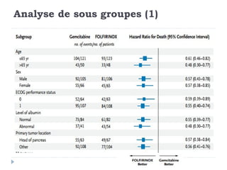 Analyse de sous groupes (1)
 