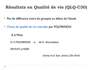 Résultats en Qualité de vie (QLQ-C30)

   Pas de différence entre les groupes au début de l’étude

   Chute de qualité de vie retardée par FOLFIRINOX

       A 6 Mois:

      31 % FOLFIRINOX    vs   66 % Gemcitabine

      HR=0,47; p<0,001

                                 Conroy et al. Sous presse J Clin Oncol
 