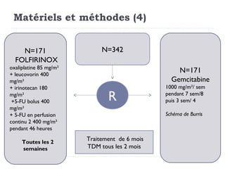 Matériels et méthodes (4)


    N=171                    N=342
  FOLFIRINOX
oxaliplatine 85 mg/m²
+ leucovorin 400
                                                   N=171
mg/m²                                            Gemcitabine
+ irinotecan 180                               1000 mg/m²/ sem
mg/m²
 +5-FU bolus 400               R               pendant 7 sem/8
                                               puis 3 sem/ 4
mg/m²
+ 5-FU en perfusion                            Schéma de Burris
continu 2 400 mg/m²
pendant 46 heures

     Toutes les 2
                        Traitement de 6 mois
     semaines           TDM tous les 2 mois
 
