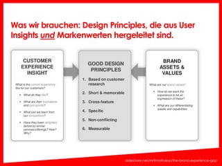 Was wir brauchen: Design Principles, die aus User 
Insights undMarkenwerten hergeleitet sind. 
36 
slideshare.net/mrtimoth...