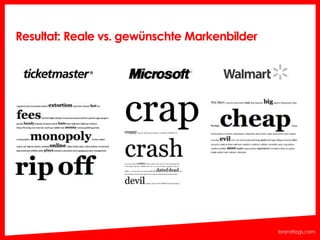 brandtags.com 
Resultat: Reale vs. gewünschte Markenbilder 
 