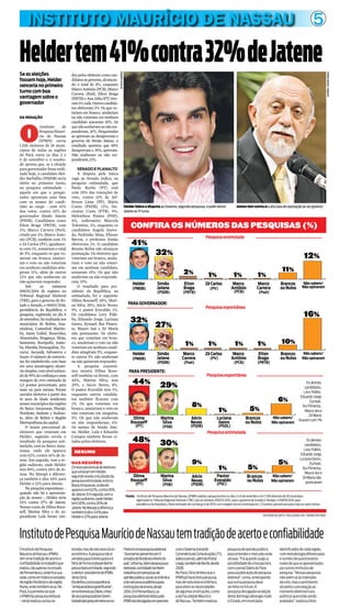 DOMINGO, Belém-PA, 07/09/2014 
A8 PARÁ LUIZA MELLO 
De Brasília Onível da Edu-cação 
4 EDUCAÇÃO EM FRANGALHOS 
Parátemo 
piorIdebde 
todoopaís 
do Pará 
conseguiu su-perar 
o que já 
era ruim: foi o pior desem-penho 
do Índice de De-senvolvimento 
da Educa-ção 
Básica (Ideb) entre os 
27 estados brasileiros mais 
o Distrito Federal. A soma 
das notas dos alunos do 
ensino médio da rede pú-blica 
estadual com os das 
escolas privadas foi de 2,9 
(as notas do Ideb vão até 
5,0), a mais baixa do Bra-sil. 
Se consideramos ape-nas 
as escolas estaduais de 
ensino médio, a nota do 
Pará caiu de 2,8 em 2011 
para 2,7 no ano passado. 
O resultado mostra que o 
ensino público na rede do 
Estado do Pará piorou em 
comparação a 2011, quan-do 
o resultado do Ideb 
para este período foi de 
2,8. 
Considerando apenas a 
rede estadual de ensino, os 
índices da meta do ciclo 
inicial do ensino funda-mental 
(de 1º ao 5º ano) 
e do ciclo final do ensi-no 
fundamental (6º ao 9º 
ano) também tiveram re-gistros 
menores do que as 
notas alcançadas 2011. Para 
o primeiro ciclo do funda-mental, 
a meta projetada 
pelo MEC era de 3,8 pon-tos 
e o Ideb fechou em 3,6 
em 2013. Em 2011, o índi-ce 
atingiu 4,0. No compa-rativo 
do segundo ciclo do 
fundamental, a meta proje-tada 
era de 4,0, mas o índi-ce 
ficou em 3,0. Em 2011, o 
índice fechou em 3,1. 
Somente os alunos do 
ciclo inicial do ensino fun-damental 
conseguiram al-cançar 
a meta do minis-tério, 
que era de 3,8 e 
o resultado das provas 
foi de 4,0. Mesmo assim, 
os resultados demonstram 
uma queda significativa 
comparada ao resultado 
de 2011, quando os alu-nos 
deste ciclo alcançaram 
nota 4,2. Apenas os Esta-dos 
do Pará e do Amapá ti-veram 
queda no Ideb entre 
2011 e 2013. A nota dos 
alunos do Amapá passou 
de 4,1 para 4. O Mara-nhão 
conseguiu manter a 
mesma nota da última di-vulgação, 
4,1. 
Ou seja, os resultados 
das escolas da rede de edu-cação 
do Governo do Es-tado 
do Pará pioraram du-rante 
a gestão atual do 
governador Simão Jatene. 
Considerando apenas o en-sino 
fundamental, as redes 
estaduais com os melhores 
desempenhos nos anos fi-nais 
(6º ao 9º), os melho-res 
índices foram de Minas 
Gerais (4,7), Goiás (4,5), 
Acre e São Paulo (4,4) e 
Mato Grosso (4,2). 
Para o ministro da Edu-cação, 
Henrique Paim, o 
resultado do Ideb “coloca 
em xeque” a gestão do Es-tado 
do Pará. “O resulta-do 
Ideb coloca em xeque 
a gestão dos estados e dos 
municípios. Por isso que 
a gente tem todo o cuida-do 
em julgar os recursos e 
tentar ter todos os dados 
consolidados para poder 
divulgar”, diz o ministro, 
lembrando que todos os 
recursos interpostos pelas 
secretarias de educação 
dos estados e dos municí-pios 
foram avaliados antes 
da divulgação oficial na úl-tima 
sexta, 5. 
Com a consolidação 
dos resultados e o julga-mento 
dos recursos, a di-vulgação 
do Ideb mostrou 
que o Pará registrou o 
pior Índice de Desenvolvi-mento 
da Educação Bási-ca 
(Ideb) da região Norte 
no ensino médio de esco-las 
estaduais em 2013. Em 
relação aos outros estados 
da região Norte, o Pará 
ficou abaixo de Rondô-nia 
(3,4), Acre (3,3), Rorai-ma 
(3,2), Tocantins (3,2), 
Amazonas (3,0) e Amapá 
(2,9). 
As escolas da rede es-tadual 
de ensino também 
fizeram feio nos municí-pios 
paraenses. Só atingi-ram 
a meta do Ideb em 
2013 no ciclo inicial das 
escolas em poucos muni-cípios 
como: Aurora do 
Pará, Juruti, Rio Maria, 
Santa Maria das Barreiras, 
Santa Maria do Pará, San-tarém 
e Terra Alta (entre 
os 46 municípios que ti-veram 
os dados divulgados 
pelo Inep). O pior resulta-do 
foi de Curralinho, onde 
a nota dos alunos foi de 2,2. 
METAS AINDA 
DISTANTES 
Entre os 51 municípi-os 
que tiveram os resul-tados 
apresentados pelo 
Inep para o ciclo final do 
ensino fundamental nas 
escolas estaduais, somen-te 
Bujaru, Cachoeira do 
Arari, Santa Cruz do Arari 
e Santa Maria das Barrei-ras 
conseguiram atingir a 
meta. Mais uma vez, o pior 
resultado foi de Currali-nho, 
com 2,2, acompanha-do 
por Magalhães Barata, 
também com 2,2. 
O desempenho das 
redes municipais de ensi-no 
no Pará também não 
foi dos melhores. Igual-mente, 
o ciclo inicial do 
ensino fundamental obte-ve 
os melhores resultados. 
Dos 144 municípios, ape-nas 
62 conseguiram alcan-çar 
a meta estabelecida 
pelo Ministério da Edu-cação. 
As maiores notas 
foram registradas em: Uli-anópolis 
(5,5), Novo Pro-gresso 
(5,0) e Parauape-bas 
(5,0). Com relação ao 
ciclo final do ensino fun-damental, 
somente 21 dos 
144 municípios consegui-ram 
alcançar a meta. Os 
piores resultados foram 
em Goianésia (2,6) e São 
Domingos do Araguaia e 
São Domingos do Capim, 
ambas com nota 2,7. A 
maior nota foi de Rondon 
do Pará, com resultado de 
4,3 para uma meta de 3,7. 
Mojuí dos Campos estre-ou 
na avaliação sem conse-guir 
atingir a meta em ne-nhum 
dos dois ciclos. 
A Escola Professor Manoel Sabino da Silva, em Magalhães Barata, é um exemplo do descaso com que a educação é tratada no Estado 
Alunos da escola Maria Deusarina, em Castanhal: revolta contra descaso do governo Jatene frente a estruturas básicas para o ensino 
TIAGO SILVA 
EDUCAÇÃO EM FRANGALHOS 
Levantamento do Ministério da Educação mostra 
que o Pará piorou os índices de qualidade de 
ensino e escolas públicas recuam em comparação 
a 2011. Resultado foi divulgado sexta 
Castanhal: escolas em escombros geram protestos 
TIAGO SILVA 
De Castanhal 
Alunos de duas escolas estaduais, 
de Castanhal, nordeste do 
Pará, estão com o ano 
letivo prejudicado por conta 
das precárias condições em 
que as instituições de ensino 
se encontram. Professores já 
exigiram uma solução rápida do 
governo do Estado e nada foi 
resolvido até agora. 
Ainda nesse ano, uma reforma 
estava prevista para acontecer na 
escola Maria Deuzarina, situada 
no bairro Jaderlândia, periferia 
da cidade. O fim do ano está 
próximo e a tão prometida 
reforma nem sequer iniciou-se. As 
paredes apresentam infiltrações, 
o banheiro está danificado, a 
caixa d’água está rachada e o 
teto corre risco de desabamento. 
Temendo o pior, alguns pais 
de alunos já pensam em não 
deixar mais seus filhos assistirem 
às aulas.“Eu não estou mais 
querendo que o meu filho entre 
nessa escola; o telhado está 
quase desabando!”, denunciou 
um pai. 
A escola Elcione Barbalho, 
também situada no bairro 
Jaderlândia, passava pelos 
mesmos problemas: a estrutura 
do prédio se encontrava 
totalmente danificada, sem 
condições de abrigar estudantes. 
Após muita cobrança, no dia 
15 de outubro do ano passado, 
iniciou-se a reforma da escola, 
porém o prazo expirou há quase 
quatro meses e a obra avaliada 
em 
R$ 889.684,31 não foi concluída. 
Atualmente, os estudantes de 
ensino fundamental e médio 
dividem espaço, assistindo a 
aulas nas dependências da 
Universidade Estadual do Pará 
(Uepa). 
PROTESTOS 
A falta de respeito e de 
consideração do atual governo 
para com os alunos provocou 
series de manifestações. 
Professores, estudantes e seus 
responsáveis uniram forças 
realizando diversas caminhadas 
pelo bairro Jaderlândia 
com faixas e cartazes, 
pedindo mais investimento 
na educação. Durante uma 
das manifestações, estudantes 
sentaram-se em carteiras 
escolares na BR-316, impedindo 
a trafegabilidade de veículos e 
causando congestionamento. 
Mesmo diante de tantos 
protestos, a reforma da escola 
Maria Deuzarina ainda não 
começou e as obras da escola 
Elcione Barbalho continuam 
lentas.“Se os problemas não 
forem solucionados o mais breve 
possível, outras manifestações 
deverão ocorrer de forma mais 
radical”, ameaçaram. 
JÚNIOR OLIVEIRA 
Com Manoel Pioneiro, Ananindeua piora no Ideb 
O município de Ananindeua 
registrou piora nos resultados do 
Ideb. Tanto no ciclo inicial quanto 
no final, as notas registradas 
foram menores que a pontuação 
obtida em 2011. No caso do 2º 
ciclo (6º ao 9º ano), houve queda 
significativa nas notas. Além de 
não ter - pela primeira vez desde 
que foi criado o Ideb – atingido a 
meta, o ensino fundamental em 
Ananindeua piorou nos últimos 
dois anos. A nota final foi de 4,2 
quando a meta a atingir era de 
4,5. Em 2011, os alunos da rede 
municipal já tinham alcançado a 
nota 4,5 e, em 2009, 4,3. Nos 
dois anos, os resultados foram 
superiores às metas estabelecidas 
pelo Ministério da Educação. 
No ciclo inicial (de 1º ao 5º 
ano), apesar de ter atingido 
a meta de 4,5, o resultado 
foi inferior ao obtido há dois 
anos, em 2011, quando os alunos 
da rede pública municipal de 
Ananindeua conseguiram nota de 
4,6 no Ideb. Se for considerar a 
educação pública no município 
de Ananindeua, os resultados 
são alarmantes: além de não 
ter atingido a meta de 4,3, 
os estudantes que precisam da 
rede pública de ensino em 
Ananindeua mostraram queda no 
desempenho quando comparado 
com 2011: o resultado atual foi de 
4,0 contra 4,2 naquele ano. 
BELÉM 
Belém também apresentou 
resultados desastrosos nos 
Índices de Desenvolvimento da 
Educação. O Ideb municipal 
apresentou queda nos dois ciclos 
do ensino fundamental. Na fase 
inicial, apesar de ter alcançado 
a meta (4,1), os alunos mostram 
pior desempenho que em 2011, 
quando o resultado foi de 4,4. Na 
fase final, pela primeira vez não foi 
alcançada a meta, que era de 4,0. 
A nota do ciclo do 6º ao 9º ano foi 
de 3,8. 
Nas escolas públicas da rede 
estadual na capital paraense, os 
resultados foram ainda piores: no 
ciclo inicial a nota foi de 3,7 para 
uma meta de 4,2, resultado bem 
inferior a 2011, quando os alunos 
alcançaram média de 4,1. No ciclo 
final, a nota foi 2,9 para uma meta 
de 3,9. 
O Ideb possibilita analisar a 
qualidade da educação em uma 
determinada escola e nas diversas 
redes de ensino. Ele é calculado 
para os alunos do quinto e nono 
anos do ensino fundamental e 
terceiro ano do ensino médio. 
O Ideb é um indicador geral 
da educação nas redes privada 
e pública. Foi criado em 
2007 pelo Instituto Nacional de 
Estudos e Pesquisas Educacionais 
Anísio Teixeira (Inep) e leva 
em conta dois fatores que 
interferem na qualidade da 
educação: rendimento escolar 
(taxas de aprovação, reprovação 
e abandono) e médias de 
desempenho na Prova Brasil, em 
uma escala de 0 a 10. Segundo 
estes critérios, para que o Ideb 
de uma escola ou rede cresça, é 
preciso que o aluno aprenda, não 
repita o ano e frequente a sala de 
aula. 
A Prova Brasil avalia o 
desempenho de estudantes em 
língua portuguesa e matemática 
no fim dos ciclos do ensino 
fundamental, de 4ª série (5º ano) 
e 8ª série (9º ano), e no terceiro 
ano do ensino médio. O índice 
é divulgado a cada dois anos e 
tem metas projetadas até 2022, 
quando a expectativa para os 
anos iniciais da rede estadual é de 
nota 6,0. 
 