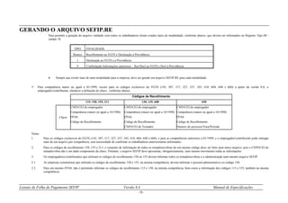 Leiaute de Folha de Pagamento SEFIP Versão 8.4 Manual de Especificações
- 15 -
GERANDO O ARQUIVO SEFIP.RE
Para permitir a geração do arquivo validado com todos os trabalhadores foram criados tipos de modalidade, conforme abaixo, que devem ser informados no Registro Tipo 00 -
campo 18.
TIPO FINALIDADE
Branco Recolhimento ao FGTS e Declaração à Previdência
1 Declaração ao FGTS e à Previdência
9 Confirmação Informações anteriores – Rec/Decl ao FGTS e Decl à Previdência
 Sempre que existir mais de uma modalidade para a empresa, deve ser gerado um arquivo SEFIP.RE para cada modalidade.
 Para competência maior ou igual a 01/1999, exceto para os códigos exclusivos do FGTS (145, 307, 317, 327, 337, 345, 418, 604, 640 e 660) a partir da versão 8.0, o
empregador/contribuinte, obedecer a definição de chave , conforme abaixo:
Códigos de Recolhimento
115, 150, 155, 211 130, 135, 608 650
Chave
CNPJ/CEI do empregador CNPJ/CEI do empregador CNPJ/CEI do empregador
Competência (maior ou igual a 10/1998) Competência (maior ou igual a 10/1998) Competência (maior ou igual a 10/1998)
FPAS FPAS FPAS
Código de Recolhimento Código de Recolhimento Código de Recolhimento
CNPJ/CEI do Tomador Número do processo/Vara/Período
Notas:
1. Para os códigos exclusivos do FGTS (145, 307, 317, 327, 337, 345, 418, 604, 640 e 660), e para as competências anteriores a 01/1999, e o empregador/contribuinte pode entregar
mais de um arquivo por competência, sem necessidade de confirmar os trabalhadores anteriormente informados.
2. Para os códigos de recolhimento 150, 155 e 211, o conjunto de informação de todos os tomadores/obras de um mesmo código deve ser feito num único arquivo, pois o CNPJ/CEI do
tomador/obra não é um dado componente da chave. Portanto, o arquivo SEFIP deve apresentar, obrigatoriamente, num mesmo movimento todas as informações.
3 Os empregadores/contribuintes que utilizam os códigos de recolhimento 150 ou 155 devem informar todos os tomadores/obras e a administração num mesmo arquivo SEFIP.
3.1 As empresas construtoras que utilizam os códigos de recolhimento 150 e 155, na mesma competência, devem informar o pessoal administrativo no código 150.
3.2 Para um mesmo FPAS, não é permitido informar os códigos de recolhimento 115 e 150, na mesma competência, bem como a informação dos códigos 115 e 155, também na mesma
competência.
 