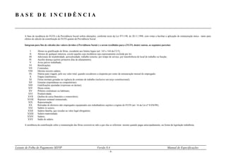 Leiaute de Folha de Pagamento SEFIP Versão 8.4 Manual de Especificações
- 4 -
B A S E D E I N C I D Ê N C I A
A base de incidência do FGTS e da Previdência Social sofreu alterações, conforme texto da Lei 9711/98, de 20.11.1998, com vistas a facilitar a aplicação de remuneração única - tanto para
efeitos de cálculo da contribuição do FGTS quanto da Previdência Social .
Integram para fins de cálculos dos valores devidos à Previdência Social e a serem recolhidos para o FGTS, dentre outras, as seguintes parcelas:
I Abono ou gratificação de férias, excedente aos limites legais (art. 143 e 144 da CLT);
II Abonos de qualquer natureza, exceto aqueles cuja incidência seja expressamente excluída por lei;
III Adicionais de insalubridade, periculosidade, trabalho noturno, por tempo de serviço, por transferência de local de trabalho ou função;
IV Auxílio-doença (quinze primeiros dias de afastamento);
V Aviso prévio trabalhado;
VI Bonificações;
VII Comissões;
VIII Décimo terceiro salário;
IX Diárias para viagem, pelo seu valor total, quando excederem a cinqüenta por cento da remuneração mensal do empregado;
X Etapas (marítimos);
XI Férias normais gozadas na vigência do contrato de trabalho (inclusive um terço constitucional);
XII Gorjetas (espontâneas ou compulsórias);
XIII Gratificações ajustadas (expressas ou tácitas);
XIV Horas extras;
XV Prêmios contratuais ou habituais;
XVI Produtividade;
XVII Quebra de caixa (bancário e comerciário);
XVIII Repouso semanal remunerado;
XIX Representação;
XX Retiradas de diretores não empregados equiparados aos trabalhadores sujeitos a regime do FGTS (art. 16 da Lei nº 8.036/90);
XXI Salário in natura;
XXII Salário-família, que exceder ao valor legal obrigatório;
XXIII Salário-maternidade;
XXIV Salário;
XXV Saldo de salário.
A incidência da contribuição sobre a remuneração das férias ocorrerá no mês a que elas se referirem mesmo quando pagas antecipadamente, na forma da legislação trabalhista.
 