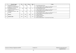 Leiaute de Folha de Pagamento SEFIP Versão 8.4 Manual de Especificações
REGISTRO TIPO 21
- 44 -
Nome do Campo De Até Tam. Tipo Crítica
12 Parcelamento do FGTS –
somatório das remunerações das
categorias 01, 02, 03, 05 e 06.
111 125 15 V  Para implementação futura.
 Campo obrigatório para os códigos de recolhimento 317 e 337.
 Até autorização da CAIXA preencher com zeros.
13 Parcelamento do FGTS –
somatório das remunerações das
categorias 04 e 07.
126 140 15 V  Para implementação futura.
 Campo obrigatório para os códigos de recolhimento 317 e 337.
 Até autorização da CAIXA preencher com zeros.
14 Parcelamento do FGTS - valor
recolhido
141 155 15 V  Para implementação futura.
 Campo obrigatório para os códigos de recolhimento 317 e 337.
 Até autorização da CAIXA preencher com zeros.
15. Brancos 156 359 204 AN  Campo obrigatório.
 Preencher com brancos.
16. Final de Linha 360 360 1 AN  Campo obrigatório.
 Deve ser uma constante “*” para marcar fim de linha.
 