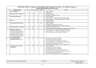 Leiaute de Folha de Pagamento SEFIP Versão 8.4 Manual de Especificações
REGISTRO TIPO 50
- 53 -
REGISTRO TIPO 50– Empresa Com Recolhimento pelos códigos 027, 046, 604 e 736 (Header da empresa )
(PARA IMPLEMENTAÇÃO FUTURA)
Nome do Campo De Até Tam. Tipo Crítica
1. Tipo de Registro (*) 1 2 2 N  Campo obrigatório.
 Sempre “50”.
2. Tipo de Inscrição – Empresa (*) 3 3 1 N  Campo obrigatório.
 Só pode ser 1 (CNPJ) ou 2 (CEI).
3. Inscrição da Empresa (*) 4 17 14 N  Campo obrigatório.
 Tipo Inscrição = 1, então número esperado CNPJ válido.
 Se Tipo Inscrição = 2, então número esperado CEI válido.
4. Zeros (*) 18 53 36 N  Campo obrigatório.
 Preencher com zeros.
5. Nome Empresa/ Razão Social 54 93 40 AN  Campo obrigatório.
 A primeira posição não pode ser branco.
 Permitido apenas caracteres de A a Z e números de 0 a 9.
6. Tipo de Inscrição – Tomador (*) 94 94 1 N  Só pode ser 1 (CNPJ) ou 2 (CEI).
 Para os demais códigos de recolhimento o campo deve ficar em branco.
7. Inscrição Tomador (*)
(Destinado à informação da
inscrição da empresa tomadora de
serviço nos recolhimentos de
trabalhadores avulsos, prestação
de serviços, obra de construção
civil e dirigente sindical).
95 108 14 N  Se Tipo Inscrição = 1, então número esperado CNPJ válido.
 Se Tipo Inscrição = 2, então número esperado CEI válido.
 CNPJ do tomador não pode ser igual ao da empresa.
8. Nome do Tomador de
serviço/obra de const. Civil
109 148 40 AN  Não pode conter caracteres especiais.
 Não pode haver caracteres acentuados.
 Não é permitido mais de um espaço entre os nomes.
 Não é permitido três ou mais caracteres iguais consecutivos.
 A primeira posição não pode ser branco.
 Pode conter apenas caracteres de A a Z e números de 0 a 9.
9. Logradouro, rua, nº, andar,
apartamento
149 198 50 AN  Campo obrigatório.
 Não pode conter caracteres especiais.
 Não pode haver caracteres acentuados.
 Não é permitido mais de um espaço entre os nomes.
 Não é permitido três ou mais caracteres iguais consecutivos.
 A primeira posição não pode ser branco.
 Pode conter apenas caracteres de A a Z e números de 0 a 9.
 