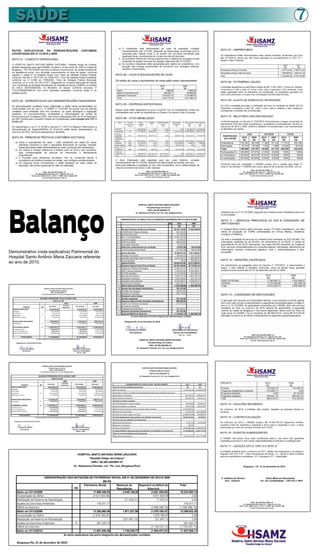 SAÚDE                                          7




Balanço
Demonstrativo (nota explicativa) Patrimonial do
Hospital Santo Antônio Maria Zaccaria referente
ao ano de 2010.
 