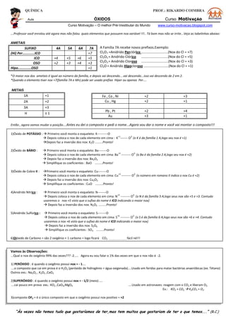 QUÍMICA PROF.: RIKARDO COIMBRA
Aula ÓXIDOS Curso MotivAÇÃO
Curso Motivação – O melhor Pré-Vestibular do Mundo www.curso-motivacao.blogspot.com
...Professor você enrolou até agora mas não falou quais elementos que possuem nox variável !!!.. Tá bom mas não se irrite...Veja as tabelinhas abaixo:
AMETAIS
A Família 7A recebe novos prefixos.Exemplo:
Cl2O7 =Anidrido Perclórico ............................(Nox do Cl = +7)
Cl2O5 = Anidrido Clórico ............................(Nox do Cl = +5)
Cl2O3 = Anidrido Cloroso ............................(Nox do Cl = +3)
Cl2O = Anidrido Hipocloroso ..........................(Nox do Cl = +1)
*O maior nox dos ametais é igual ao número da família, e depois vai descendo....vai descendo...isso vai descendo de 2 em 2.
*Quando o elemento tiver nox +7(família 7A e Mn) pode ser usado prefixo Hiper ou apenas Per....
METAIS
1A +1
2A +2
3A +3
H ± 1
Então , agora vamos mudar a posição....Antes eu dei o composto e pedi o nome...Agora vou dar o nome e você vai montar o composto!!!
1)Óxido de POTÁSSIO :  Primeiro você monta o esqueleto: K----------O
 Depois coloca o nox de cada elemento em cima : K
+1
------- O
2-
(o K é da família 1 A,logo seu nox é +1)
Depois faz a inversão dos nox: K2O .........Pronto!
2)Óxido de BÁRIO :  Primeiro você monta o esqueleto: Ba--------O
 Depois coloca o nox de cada elemento em cima: Ba
+2
--------- O
2-
(o Ba é da família 2 A,logo seu nox é +2)
 Depois faz a inversão dos nox: Ba2O2
 Simplifique os coeficientes : BaO .........Pronto!
3)Óxido de Cobre II : Primeiro você monta o esqueleto: Cu--------O
 Depois coloca o nox de cada elemento em cima: Cu
+2
--------- O
2-
(o número em romano II indica o nox Cu é +2)
 Depois faz a inversão dos nox: Cu2O2
 Simplifique os coeficientes : CuO .........Pronto!
4)Anidrido Nítrico :  Primeiro você monta o esqueleto: N--------O
 Depois coloca o nox de cada elemento em cima: N
+5
--------- O
2-
(o N é da família 5 A,logo seus nox são +5 e +3. Contudo
usaremos o nox +5 visto que o sufixo do nome é ICO indicando o maior nox)
 Depois faz a inversão dos nox: N2O5 .........Pronto!
5)Anidrido Sulfúrico :  Primeiro você monta o esqueleto: S--------O
 Depois coloca o nox de cada elemento em cima: S
+6
--------- O
2-
(o S é da família 6 A,logo seus nox são +6 e +4. Contudo
usaremos o nox +6 visto que o sufixo do nome é ICO indicando o maior nox)
 Depois faz a inversão dos nox: S2O6
 Simplifique os coeficientes : SO3 .........Pronto!
6)Dióxido de Carbono = são 2 oxigênio + 1 carbono = logo ficará CO2 ................................fácil né!!!
Vamos às Observações:
...Qual o nox do oxigênio 99% das vezes??? -2..... Agora eu vou falar o 1% das vezes em que o nox não é -2.
1) PERÓXIDO : é quando o oxigênio possui nox = - 1....
....o composto que cai em prova é o H2O2 (peróxido de hidrogênio = água oxigenada)....Usado em feridas para matar bactérias anaeróbicas (ex: Tétano)
Outros exs.: Na2O2 , K2O2 ,CaO2
2)SUPERÓXIDO : é quando o oxigênio possui nox = - 1/2 (meio) ....
....cai pouco em prova: exs.: KO2 ,CaO4,MgO4 ....Usado em astronaves: reagem com o CO2 e liberam O2
Ex.: KO2 + CO2  K2CO3 + O2
3)composto OF2 = é o único composto em que o oxigênio possui nox positivo = +2
“Às vezes não temos tudo que gostaríamos de ter,mas tem muitos que gostariam de ter o que temos...” (R.C.)
SUFIXO 4A 5A 6A 7A
(Hi) Per............ICO +7
ICO +4 +5 +6 +5
OSO +2 +3 +4 +3
Hipo.............OSO +1
Fe , Co , Ni +2 +3
Cu , Hg +2 +1
Pb , Pt +2 +4
Au +3 +1
 