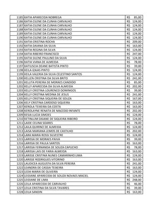 1185 KATIA APARECIDA NOBREGA 85,00R$
1186 KATIA CILENE DA CUNHA CARVALHO 124,00R$
1187 KATIA CILENE DA CUNHA CARVALHO 124,00R$
1188 KATIA CILENE DA CUNHA CARVALHO 124,00R$
1189 KATIA CILENE DA CUNHA CARVALHO 124,00R$
1190 KATIA CILENE DA CUNHA CARVALHO 124,00R$
1191 KATIA CRISTINA ROCHA 209,00R$
1192 KATIA DAIANA DA SILVA 163,00R$
1193 KATIA REGINA DA SILVA 124,00R$
1194 KATIA RIBEIRO FRANCISCO 247,00R$
1195 KATIA SILENE PAULINO DA SILVA 124,00R$
1196 KATIA VIANA DE ALMEIDA 78,00R$
1197 KATIUSCIA DEANE BATISTA PINTO 39,00R$
1198 KEILA IZAIAS PINTO 124,00R$
1199 KEILA VALERIA DA SILVA CELESTINO SANTOS 124,00R$
1200 KELLEN CRISTINA DA SILVA BRITO 241,00R$
1201 KELLITA PEREIRA DE MORAES CANDIDO 85,00R$
1202 KELLY APARECIDA DA SILVA ALMEIDA 202,00R$
1203 KELLY CRISTINA LOURENCO DOMINGOS 39,00R$
1204 KELLY CRISTINA MEDINA DE JESUS 241,00R$
1205 KELLY CRISTINA SIQUEIRA DE SOUZA 167,00R$
1206 KELY CRISTINA CARDOSO SIQUEIRA 163,00R$
1207 KEROLA TEIXEIRA DA COSTA 163,00R$
1208 KEROLAYNE RENATA DE MACEDO INFANTE 202,00R$
1209 KESIA LUCIA SIMOES 124,00R$
1210 KETINLLIM DAIANE DE SIQUEIRA RIBEIRO 124,00R$
1211 LAIDE CELINA SOARES 78,00R$
1212 LAILA QUIRINO DE ALMEIDA 124,00R$
1213 LAISA MARIANA LEMOS DE CASTILHO 202,00R$
1214 LARA MARIA ROSSI SILVESTRE 124,00R$
1215 LARISSA DE MORAES PAIVA 39,00R$
1216 LARISSA DE PAULA SANTOS 163,00R$
1217 LARISSA FERNANDA DE SOUZA CAPUCHO 78,00R$
1218 LARISSA LAIS DE FARIA ALMEIDA 163,00R$
1219 LARISSE CRISTINA NUNES CAMARINHO LIMA 124,00R$
1220 LARISSE RODRIGUES VITORINO 163,00R$
1221 LAUDICEA AUGUSTA DA SILVA PEREIRA 241,00R$
1222 LEANDRA DE CASSIA TEIXEIRA 163,00R$
1223 LEDA MARIA DE OLIVEIRA 124,00R$
1224 LEIDIANE APARECIDA DE SOUZA NOVAES MACIEL 124,00R$
1225 LEIDIANE DE LIMA 248,00R$
1226 LEILA APARECIDA DE CARVALHO 46,00R$
1227 LEILA CRISTINA DA SILVA TAVARES 39,00R$
1228 LEILA SANDIN 163,00R$
 