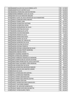 2065 SAMANTA ALVES DA SILVA CORREA LEITE 117,00R$
2066 SAMANTHA DE CASTRO SILVA 163,00R$
2067 SAMARA APARECIDA CANTAO MOURA 124,00R$
2068 SAMARA BARBARA ALVES DA SILVA 124,00R$
2069 SAMIA DA SILVA MACEDO MOURA 241,00R$
2070 SAMILA ALINE DE JESUS XAVIER DA SILVA MONTEIRO 163,00R$
2071 SAMILA CARNEIRO MIRA RIBEIRO 78,00R$
2072 SAMILA GOMES LIMA 163,00R$
2073 SANDRA APARECIDA CAETANO 131,00R$
2074 SANDRA APARECIDA VIEIRA 46,00R$
2075 SANDRA BERNARDINO DA SILVA 124,00R$
2076 SANDRA CRISTINA DA SILVA 202,00R$
2077 SANDRA GONCALVES LEITE 163,00R$
2078 SANDRA HELENA MACHADO 177,00R$
2079 SANDRA MARA DA SILVA 39,00R$
2080 SANDRA MARA MACHADO 78,00R$
2081 SANDRA MARIA DA SILVA 124,00R$
2082 SANDRA MARIA DE CARVALHO 170,00R$
2083 SANDRA MOREIRA DA SILVA 124,00R$
2084 SANDRA PAULINA DA SILVA 39,00R$
2085 SANDRA REGINA FONSECA 202,00R$
2086 SANDRA REGINA JUNQUEIRA DA SILVA 163,00R$
2087 SANDRA REGINA PIROTE MOREIRA 170,00R$
2088 SANDRA RIBEIRO PINTO 85,00R$
2089 SANTA MARINA SENDRETTE 85,00R$
2090 SARA APARECIDA AMERICO 163,00R$
2091 SARAH EMBOAVA RODRIGUES MOREIRA 124,00R$
2092 SARITA MARCELINA DE SOUZA OLIVEIRA 205,00R$
2093 SEBASTIANA APARECIDA DE JESUS CASTILHO 85,00R$
2094 SEBASTIANA FAGUNDES LEME MOREIRA 85,00R$
2095 SELMA APARECIDA DA SILVA 39,00R$
2096 SELMA APARECIDA MEDEIROS RIBEIRO 280,00R$
2097 SERGIO CARLOS DOS SANTOS JUNIOR 163,00R$
2098 SERGIO DA SILVA 39,00R$
2099 SHEILA APARECIDA DOS SANTOS 39,00R$
2100 SHEILA APARECIDA PINHEIRO 124,00R$
2101 SHEILA MARA AZEVEDO DIAS 39,00R$
2102 SHEILA MARA DOS SANTOS CASTRO 170,00R$
2103 SHEILA MARA VENTURA 124,00R$
2104 SHIRLEY APARECIDA DIAS GONCALVES 163,00R$
2105 SHIRLEY CRISTIANA GABRIEL 163,00R$
2106 SHIRLEY DE AZEVEDO GONCALVES 216,00R$
2107 SHIRLEY MARA VENTURA DA MOTTA 124,00R$
2108 SHIRLEY VIEIRA NUNES PINTO 202,00R$
 