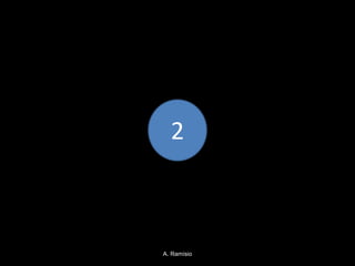 2



A. Ramísio
 
